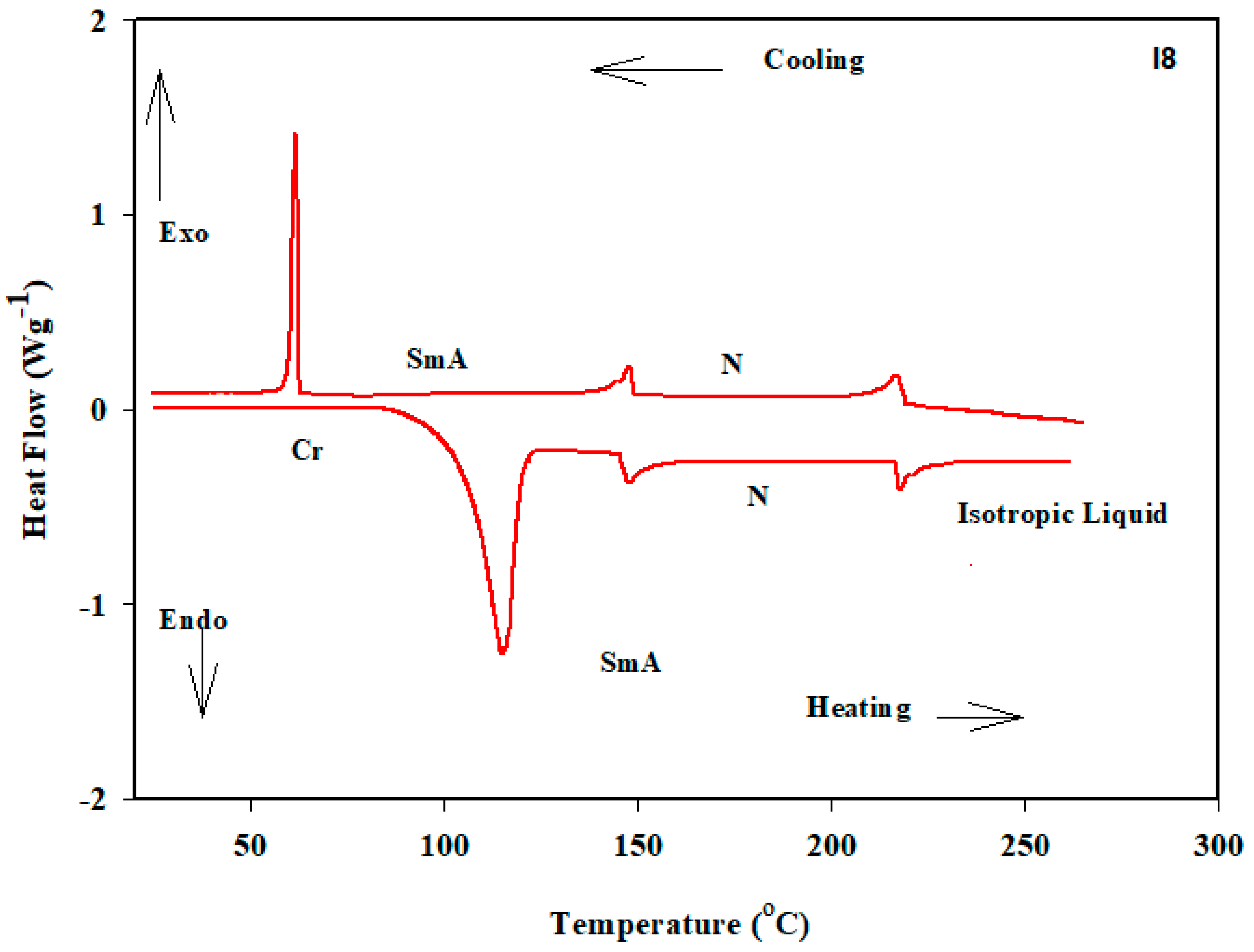 Materials 16 04304 g003 Materials 16 04304 g003