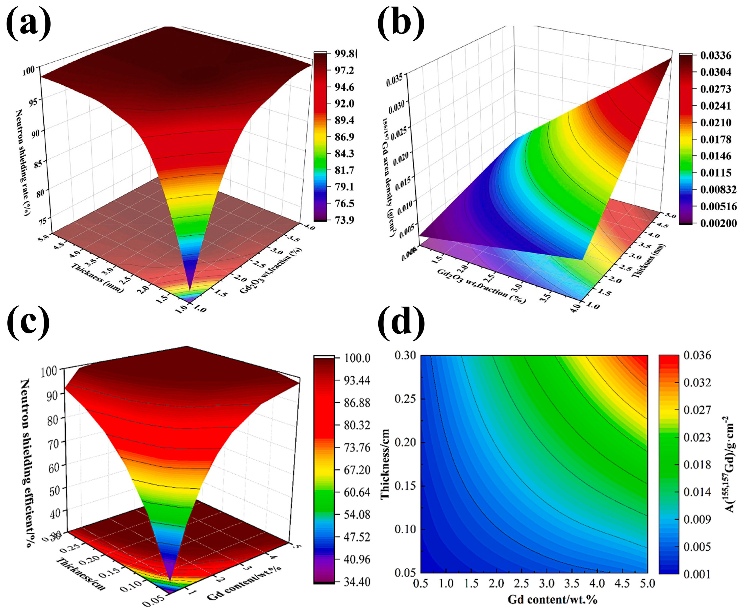 Materials 16 04305 g008 Materials 16 04305 g008