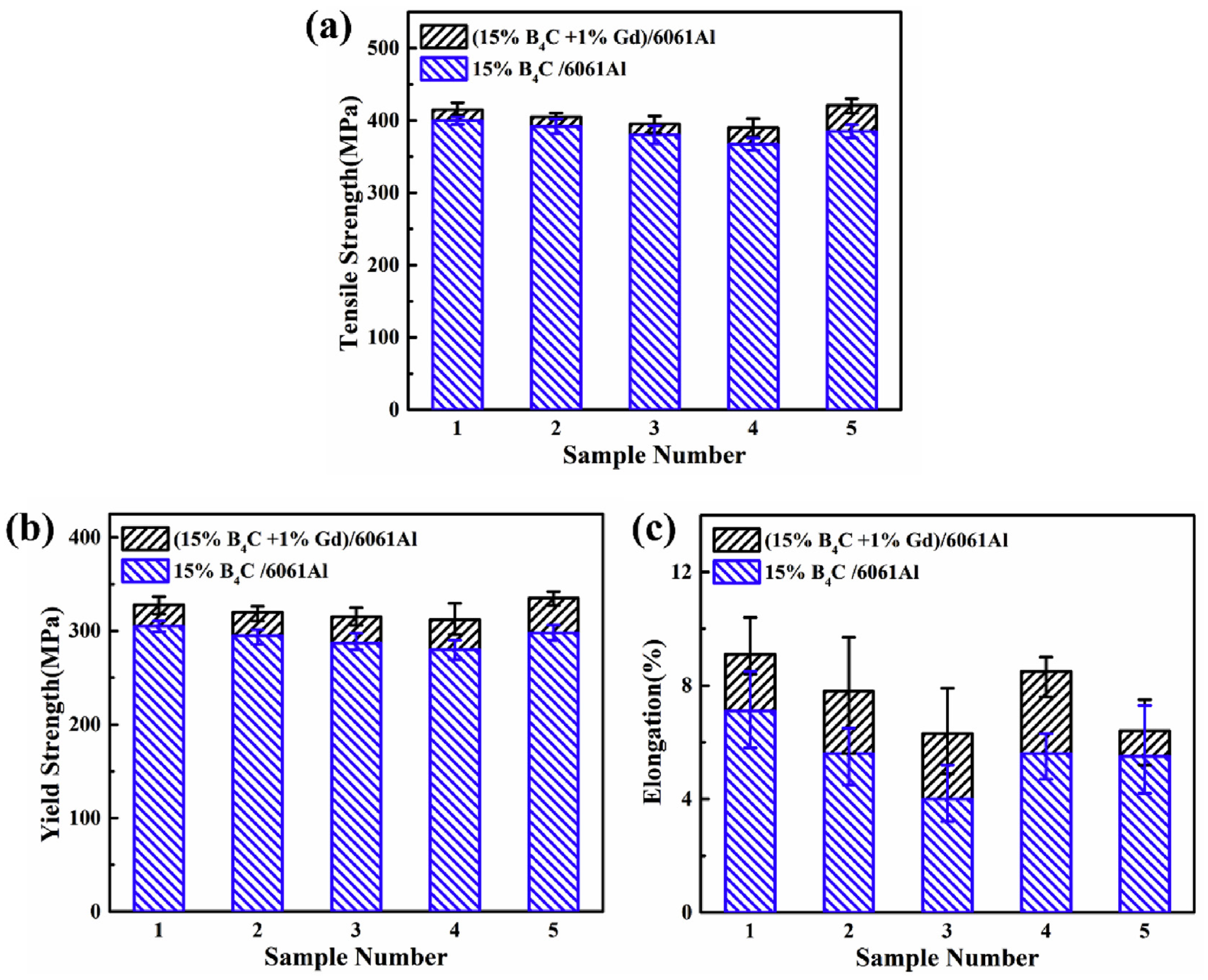 Materials 16 04305 g010 Materials 16 04305 g010