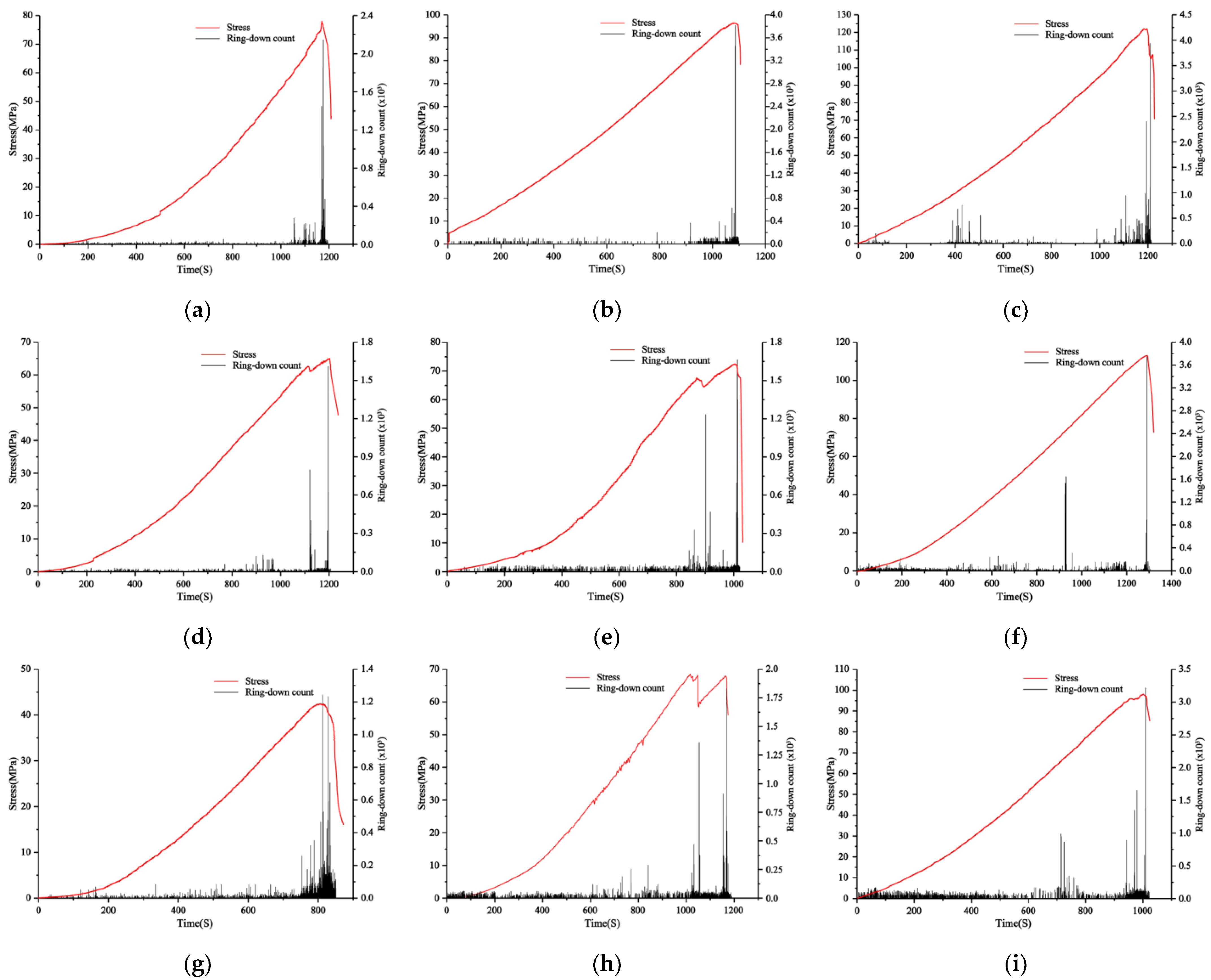 Materials 16 04317 g006