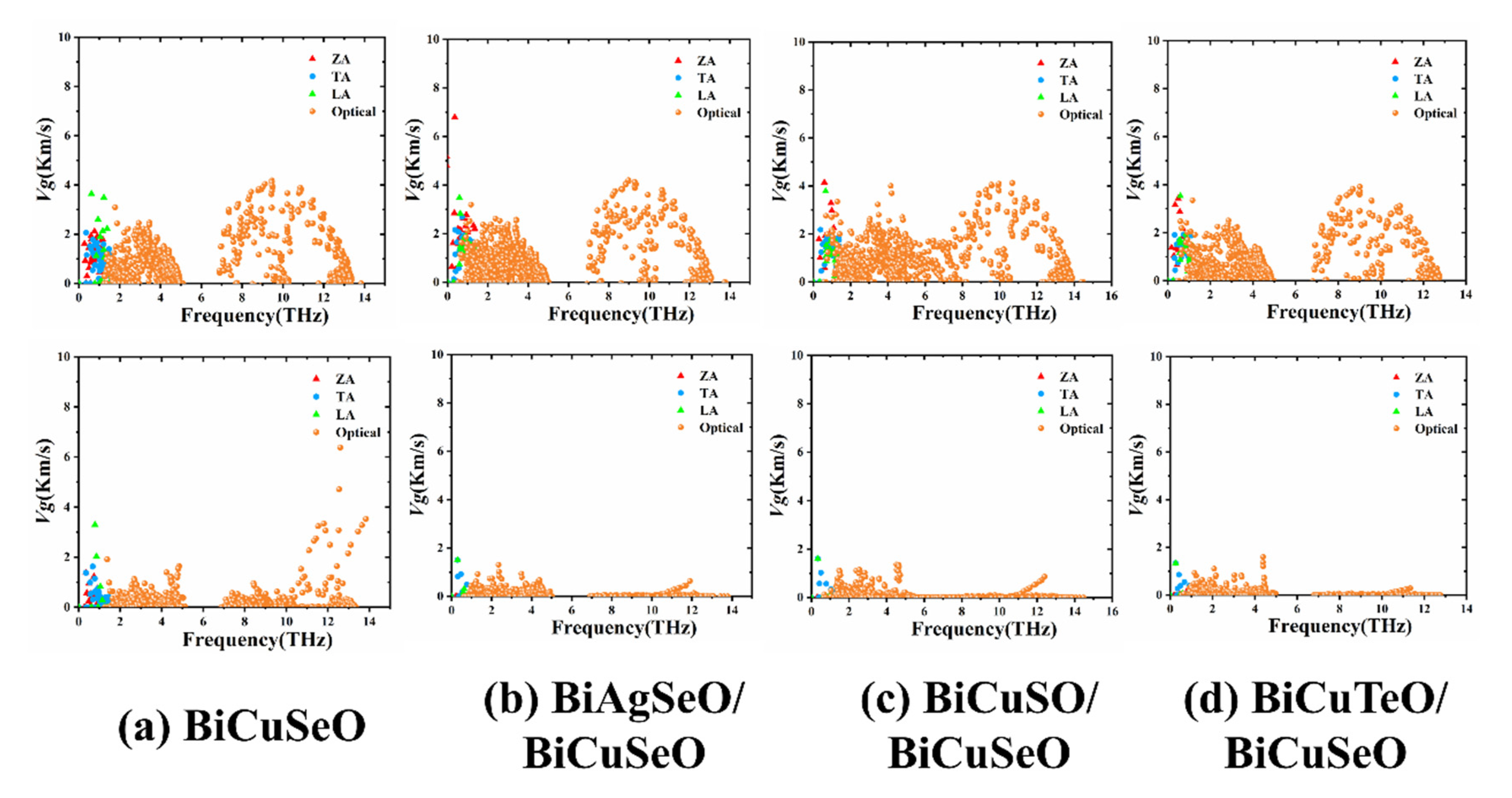 Materials 16 04318 g010 Materials 16 04318 g010