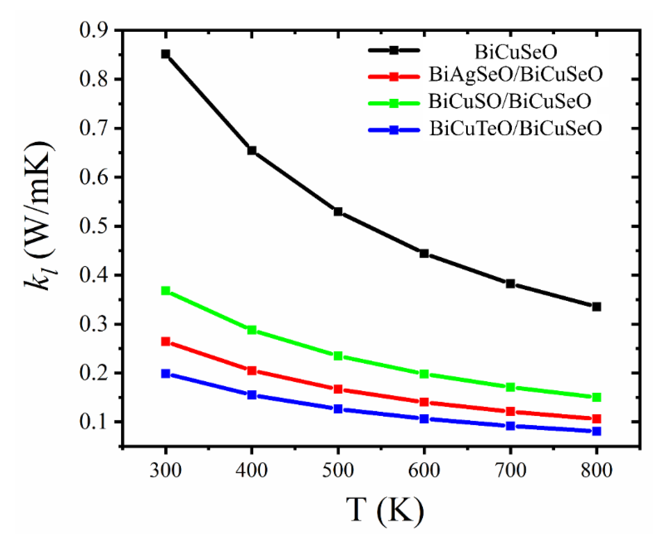 Materials 16 04318 g011 Materials 16 04318 g011