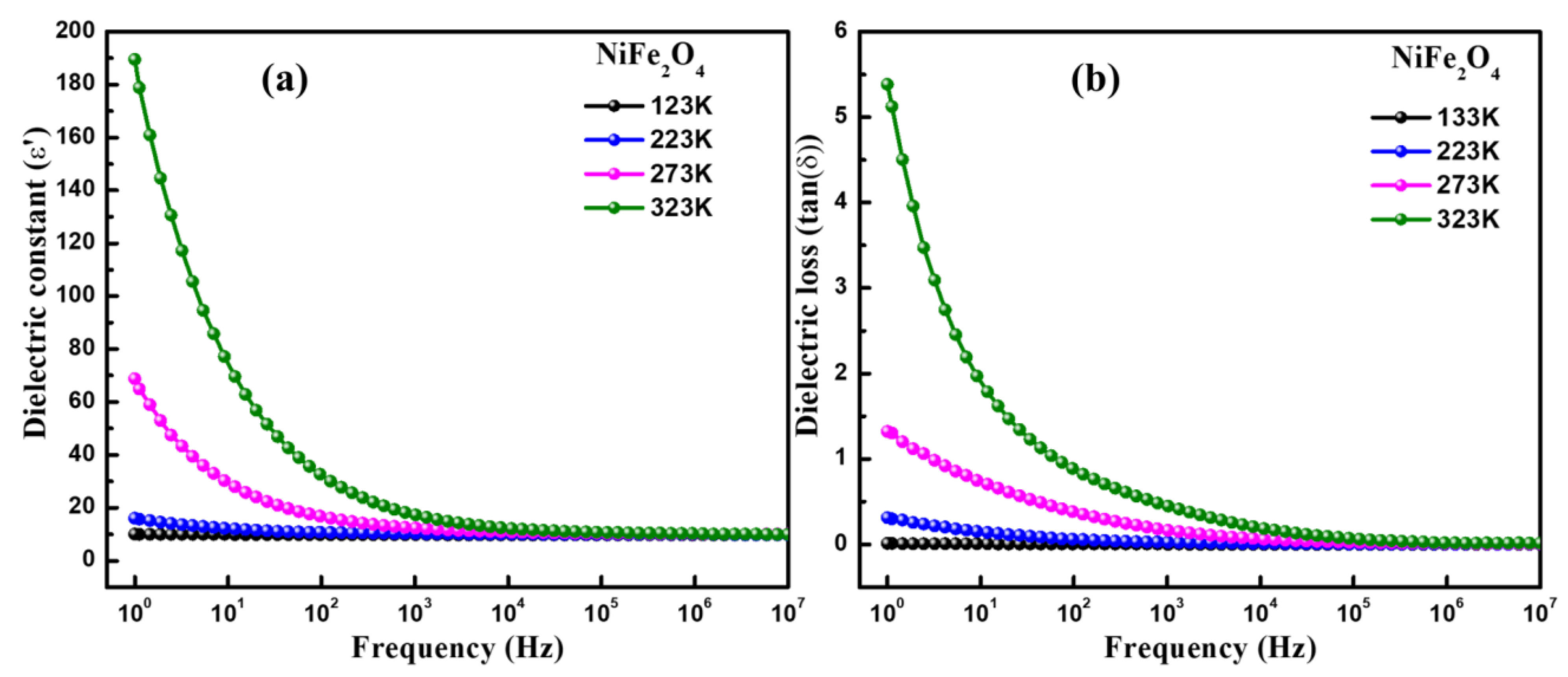 Materials 16 04328 g004