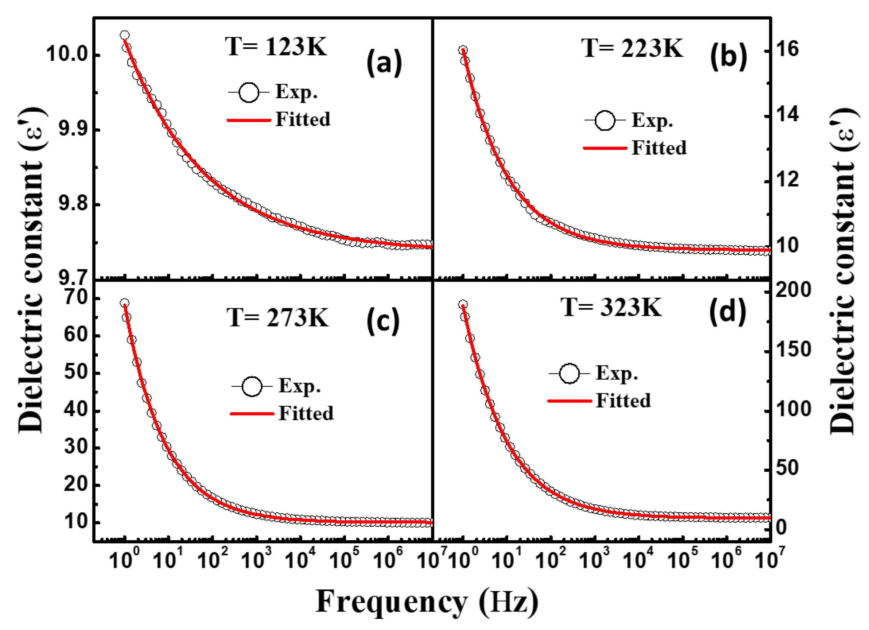 Materials 16 04328 g005