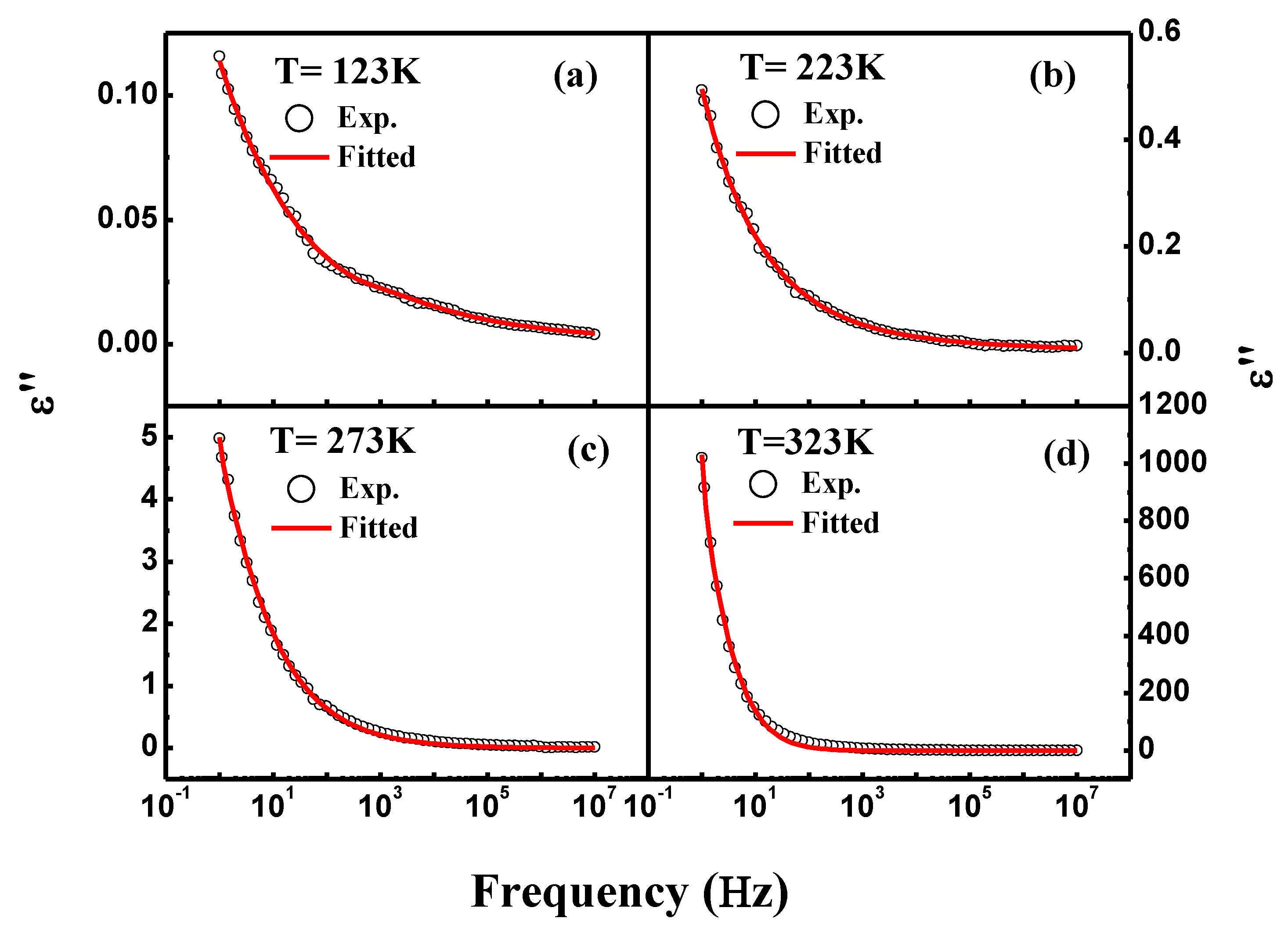 Materials 16 04328 g006