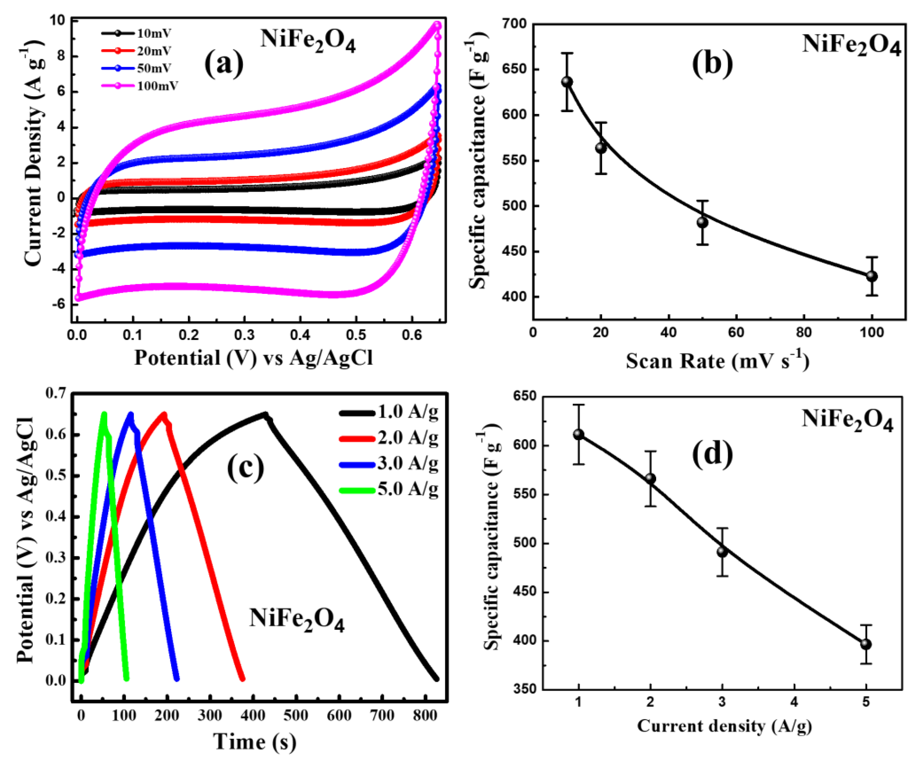 Materials 16 04328 g012