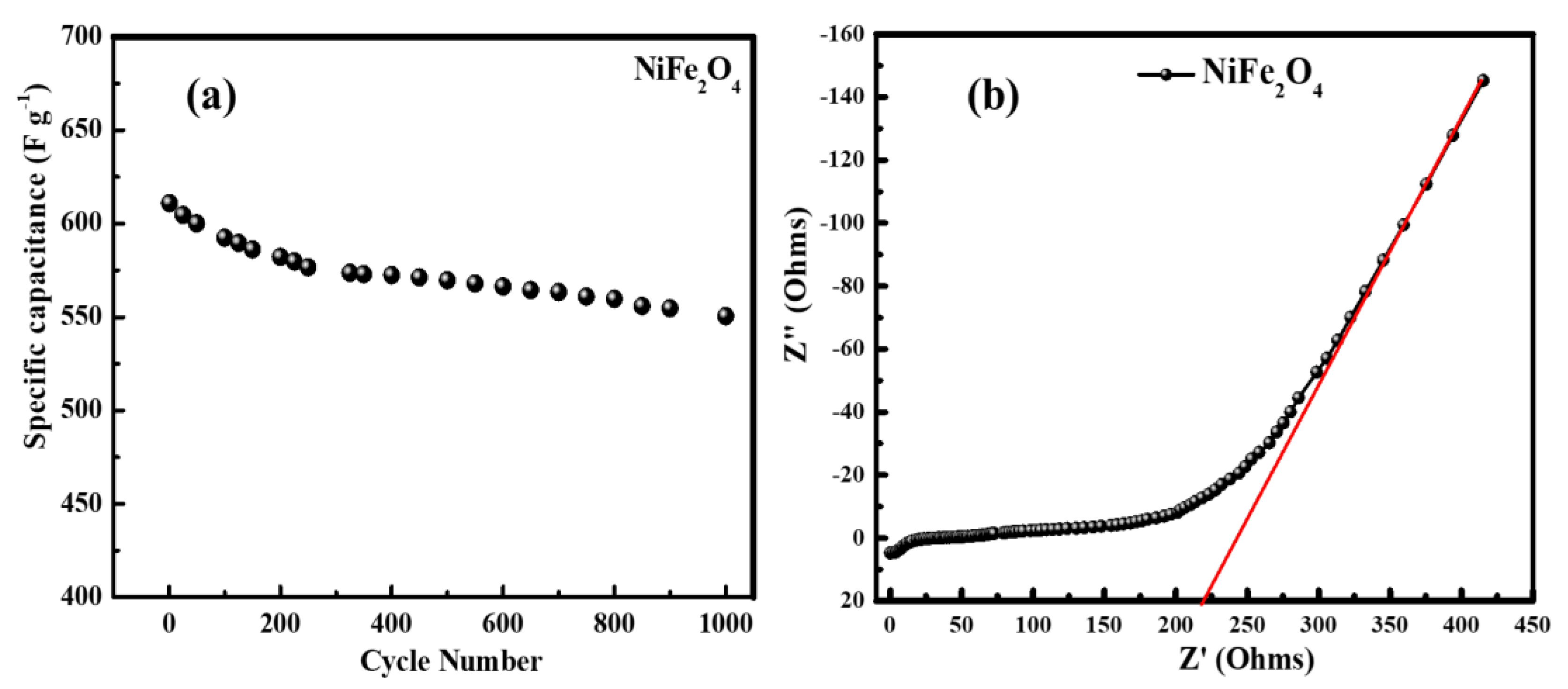 Materials 16 04328 g013