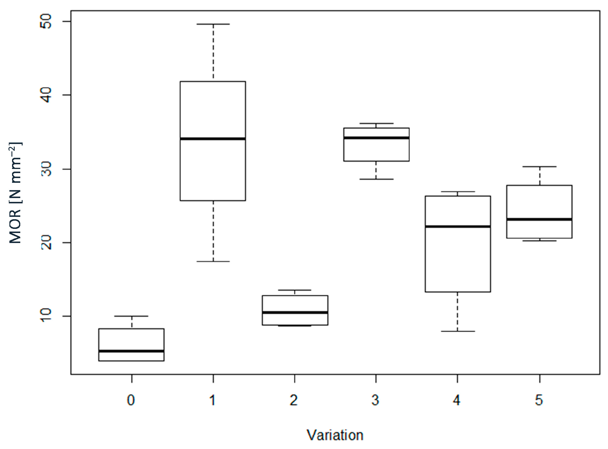 Materials 16 04343 g004 Materials 16 04343 g004