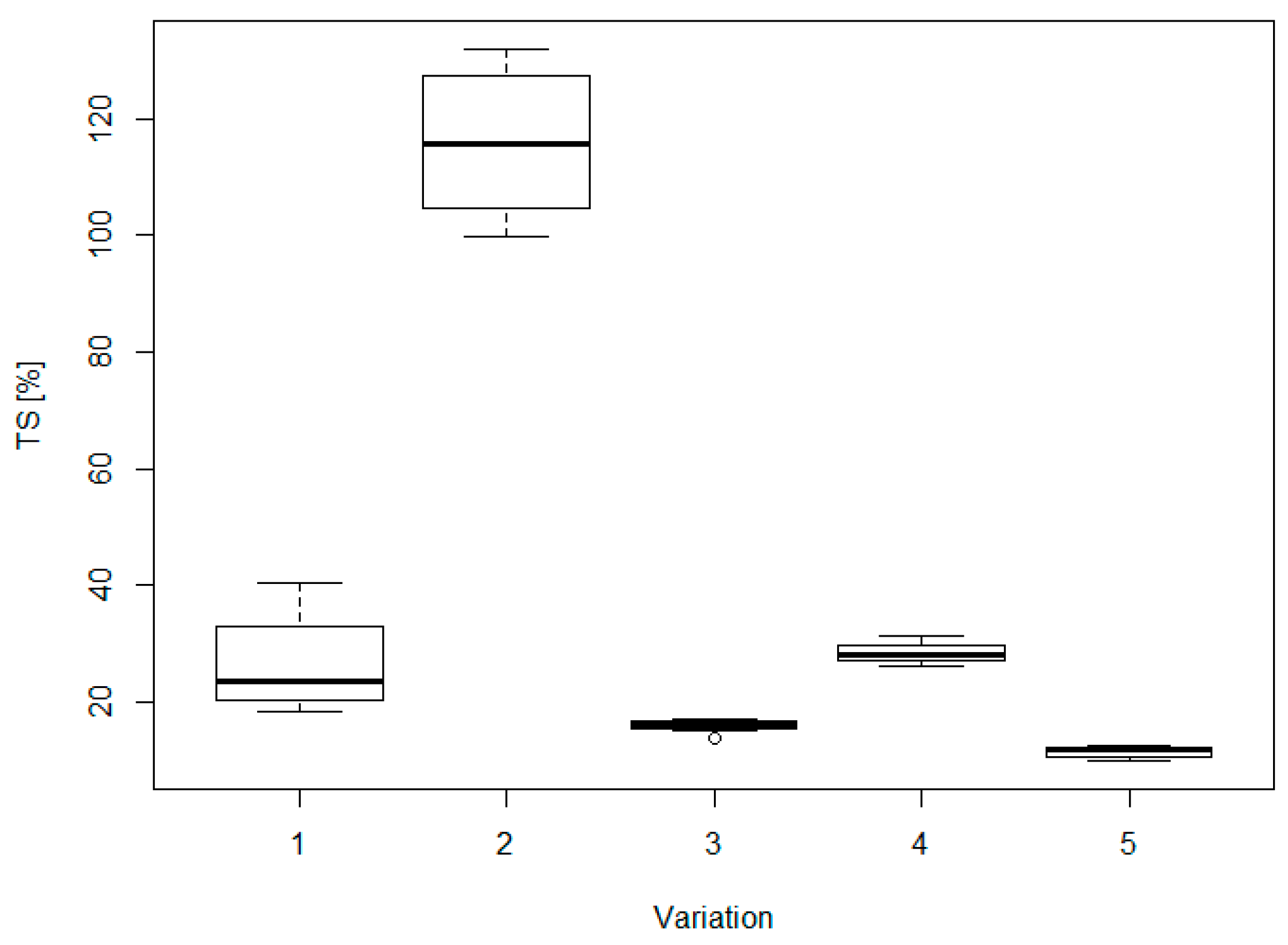 Materials 16 04343 g006 Materials 16 04343 g006