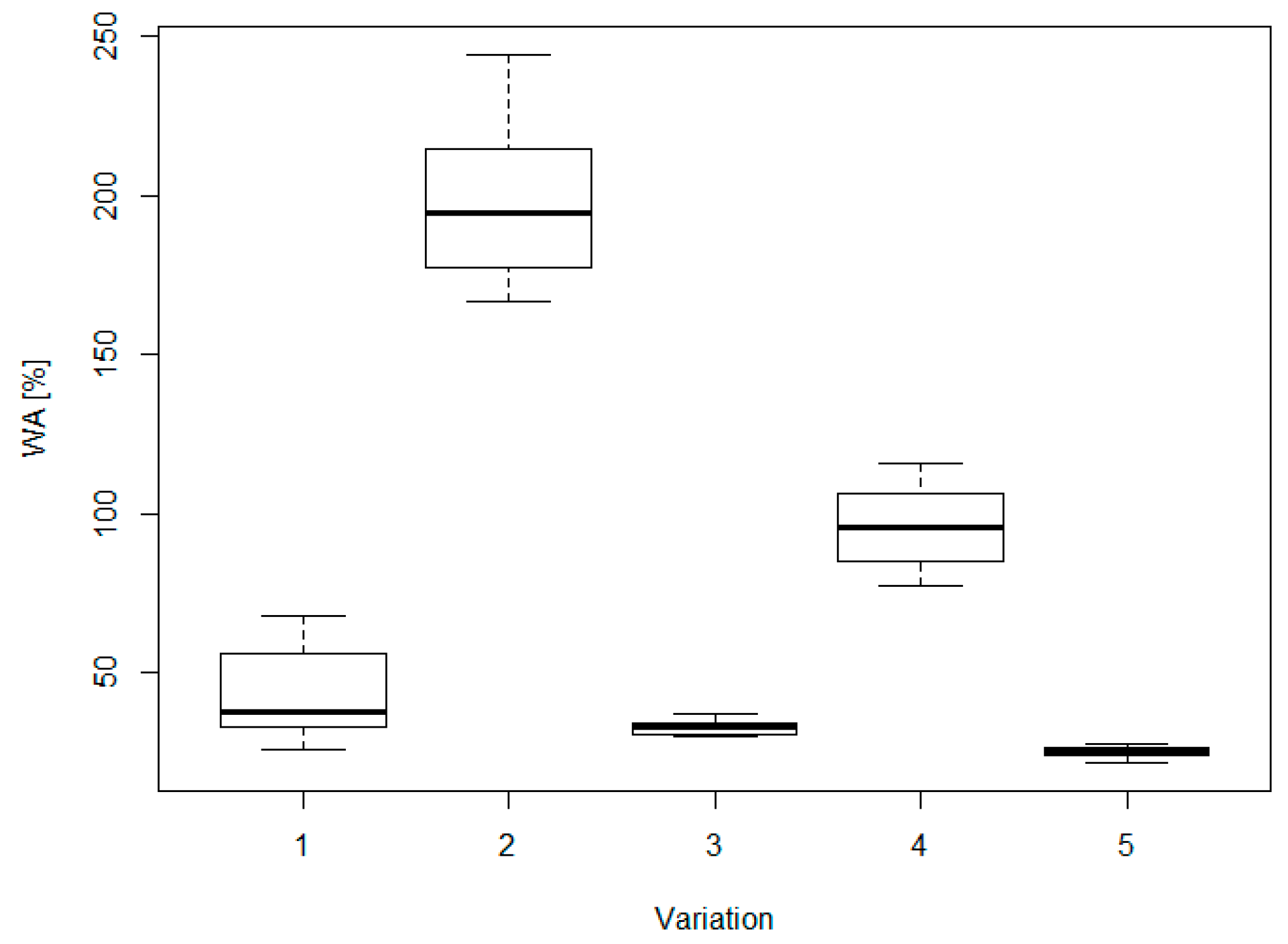 Materials 16 04343 g007 Materials 16 04343 g007