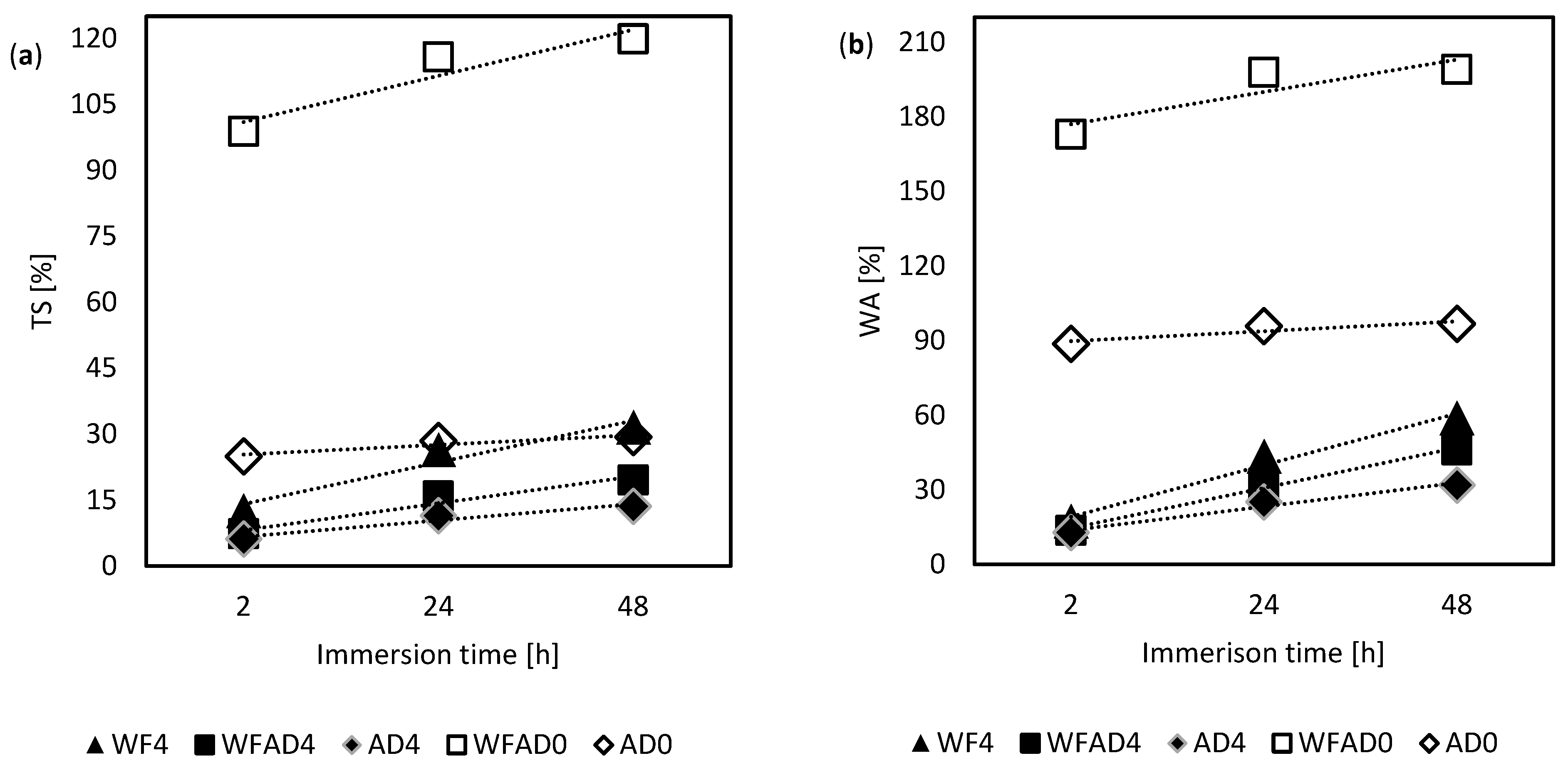 Materials 16 04343 g008 Materials 16 04343 g008