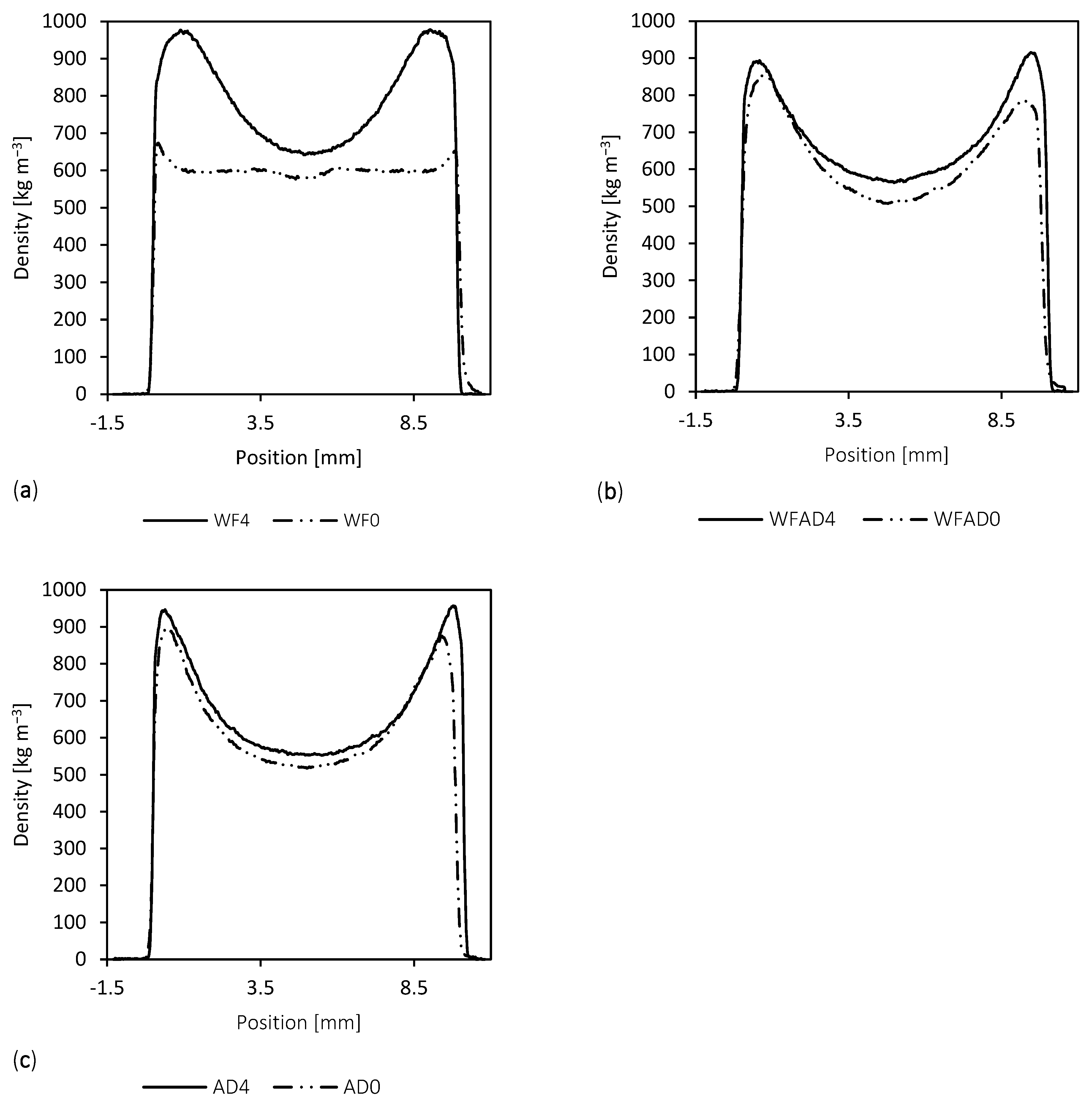 Materials 16 04343 g009 Materials 16 04343 g009