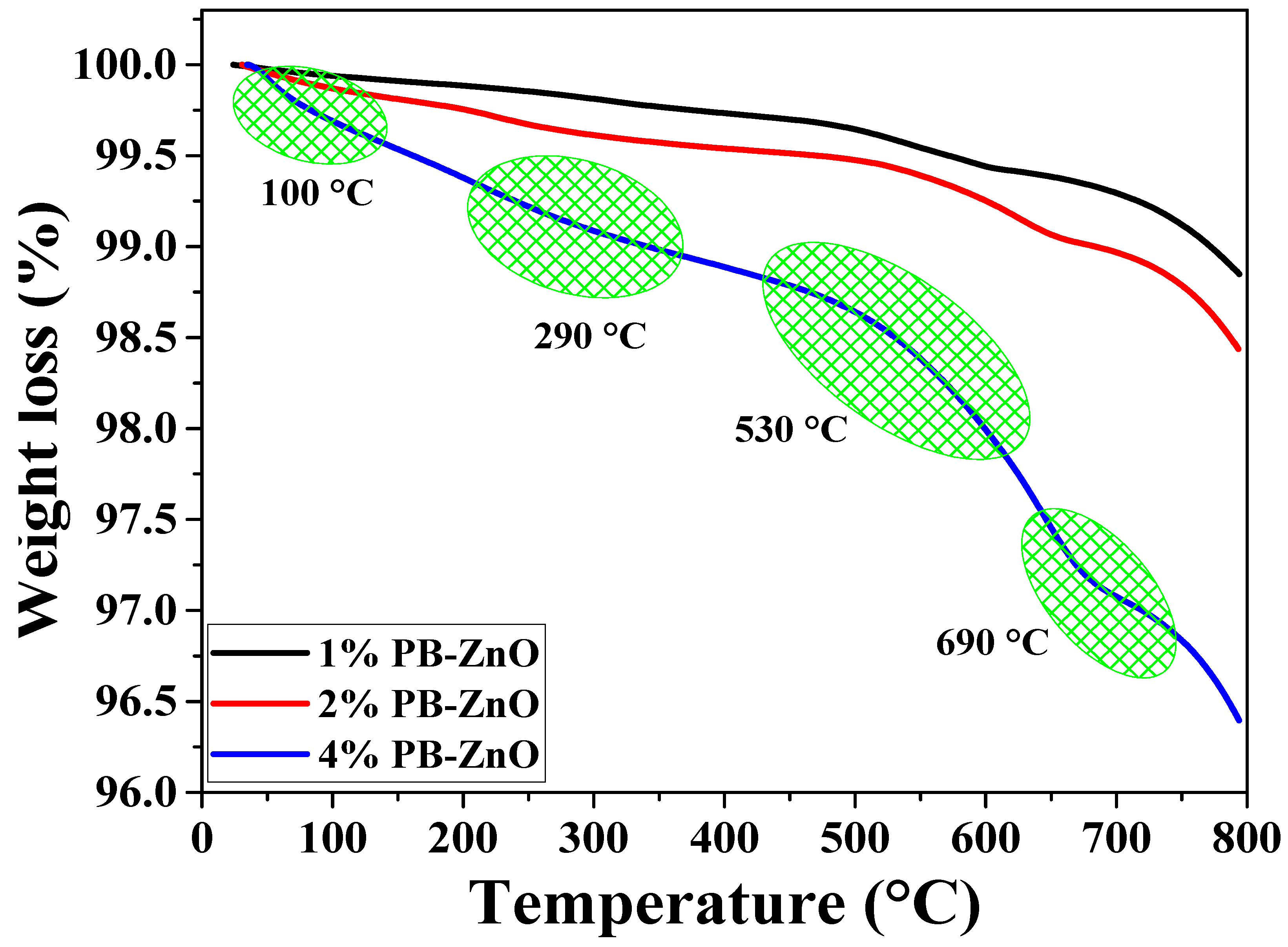 Materials 16 04344 g002