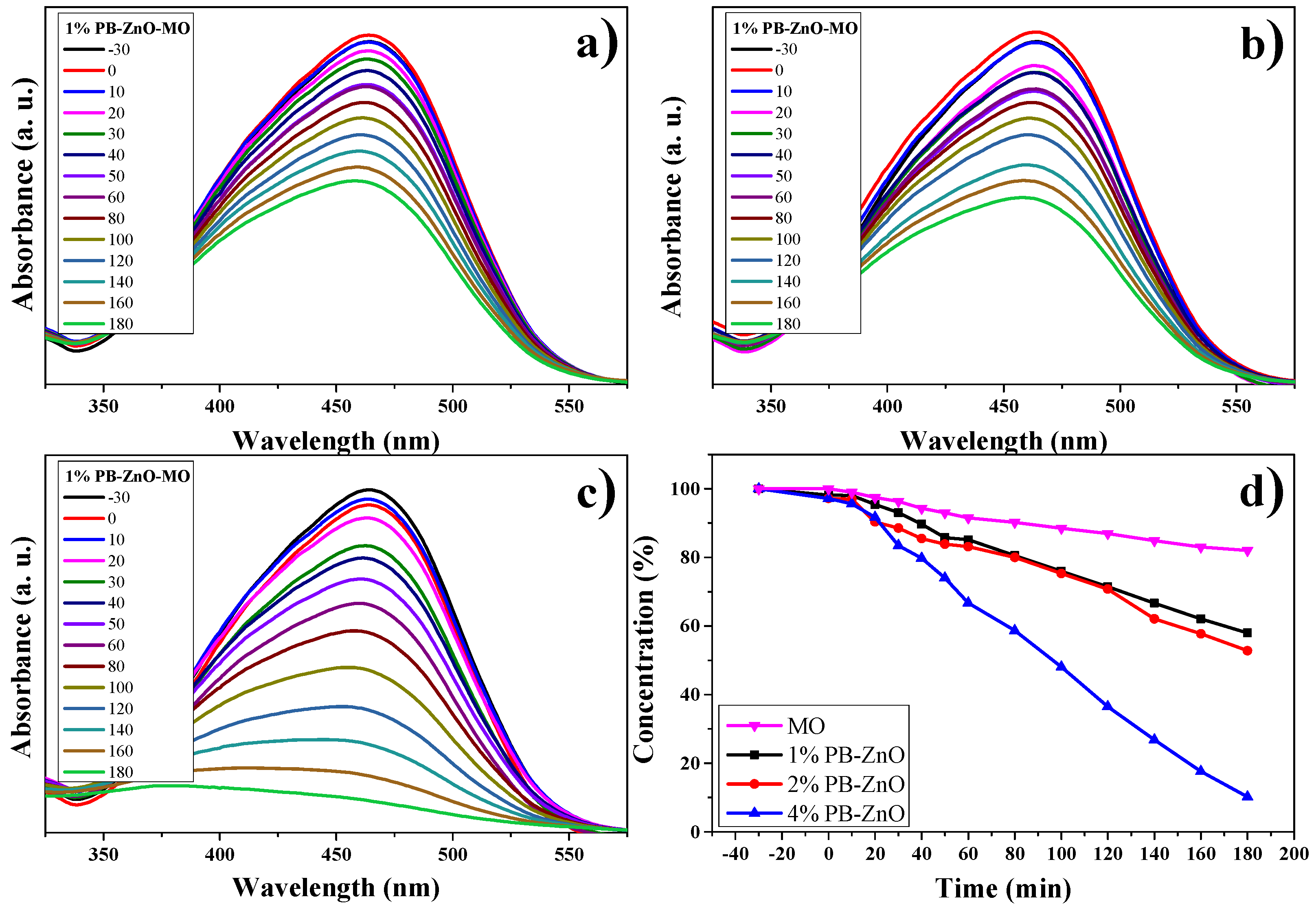 Materials 16 04344 g012