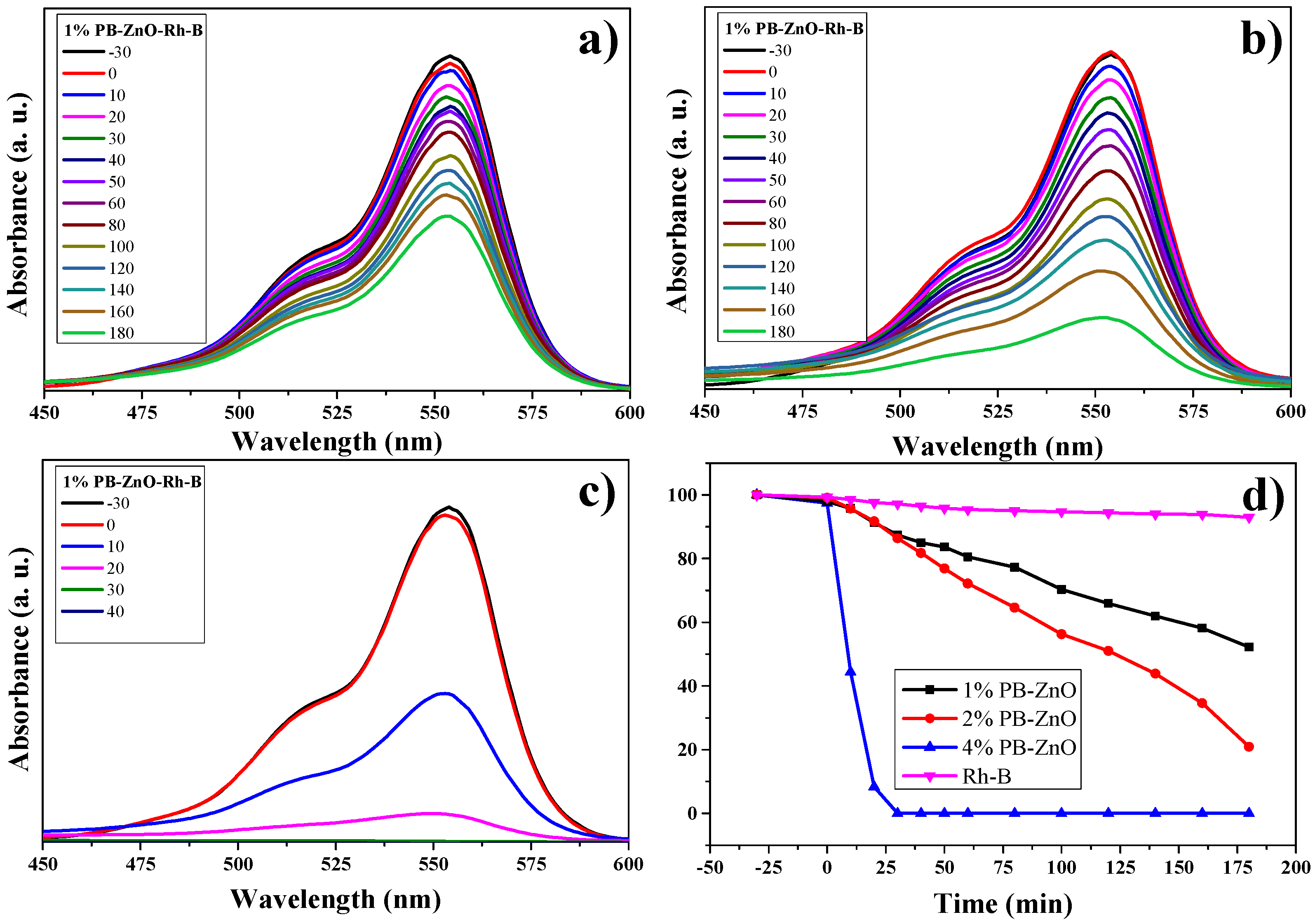 Materials 16 04344 g013