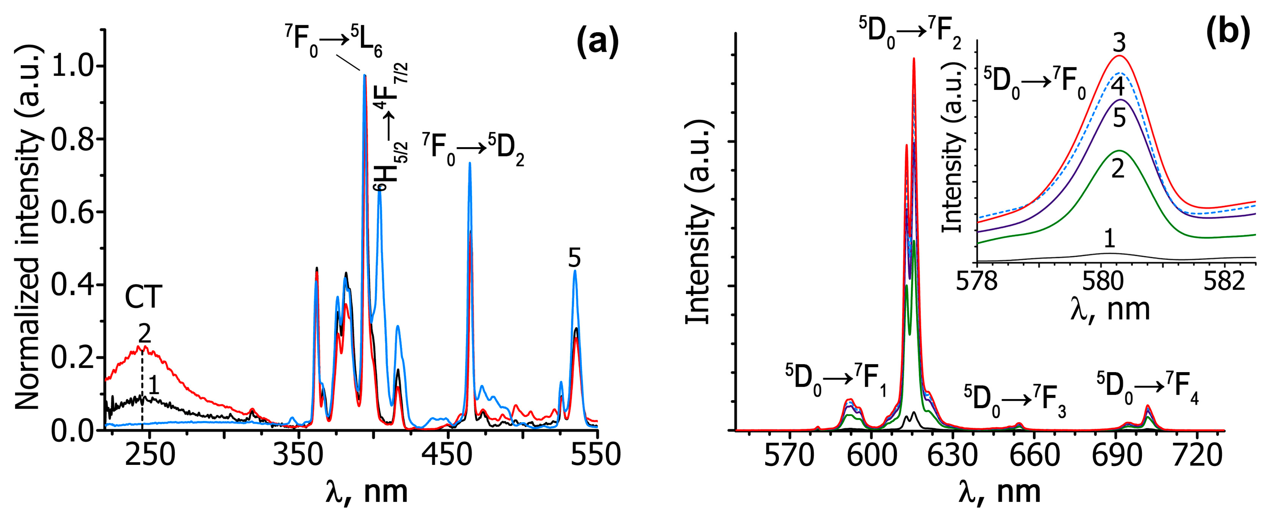 Materials 16 04350 g002