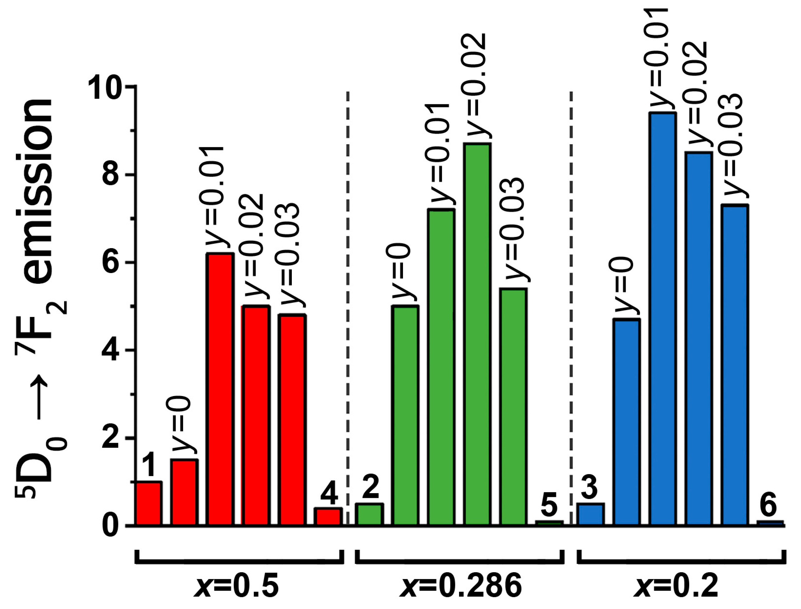 Materials 16 04350 g004