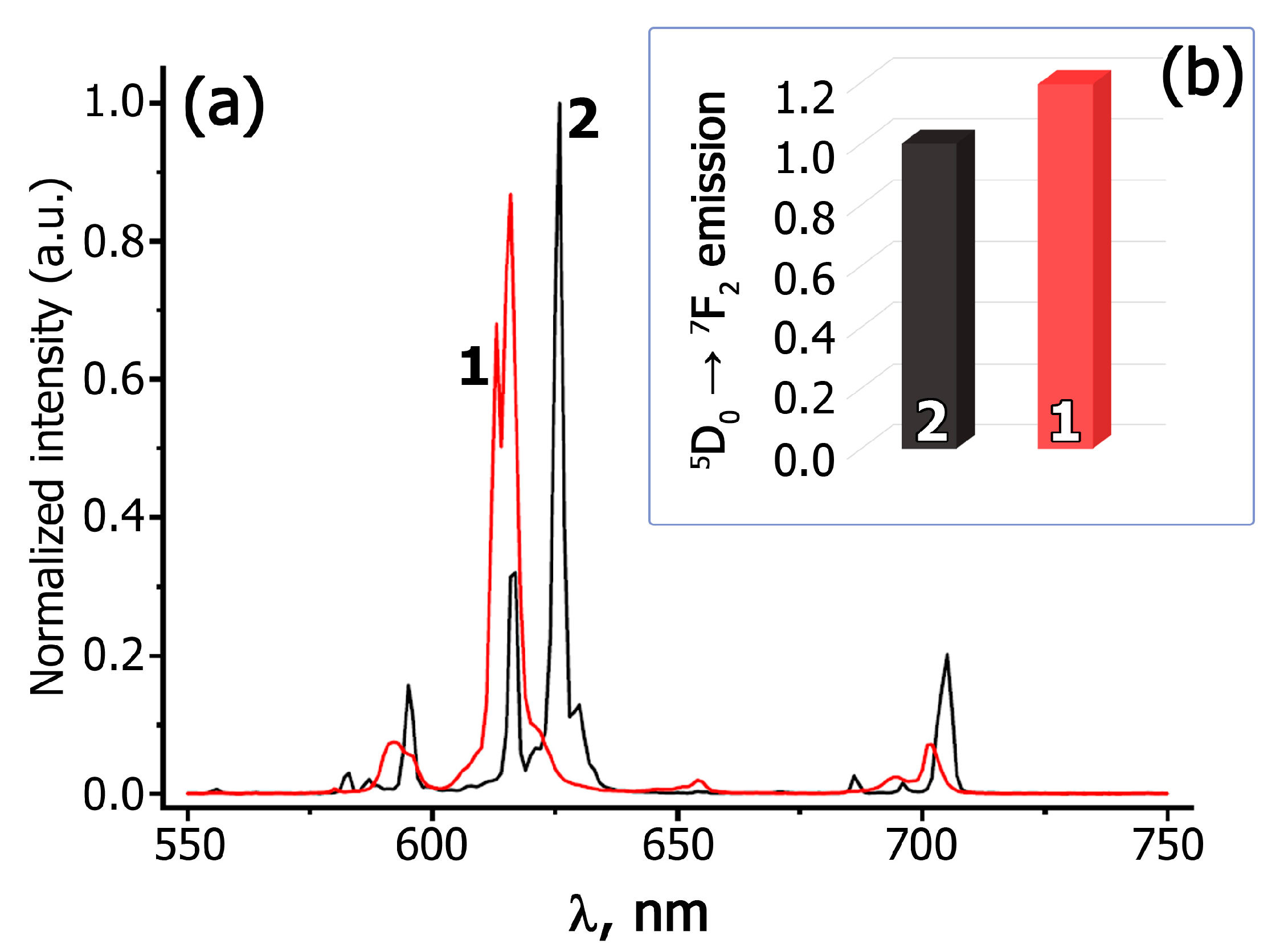 Materials 16 04350 g005