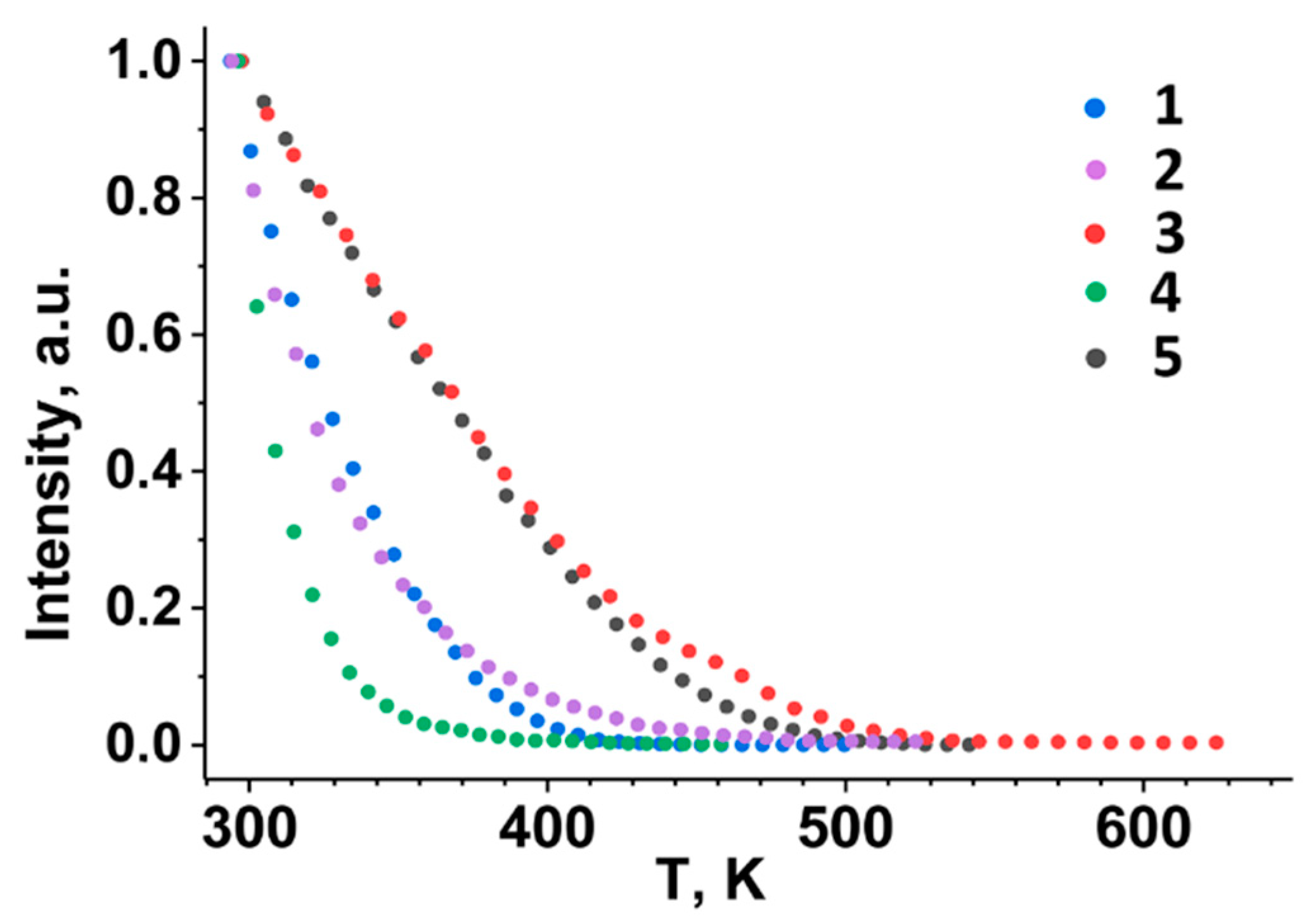 Materials 16 04350 g007