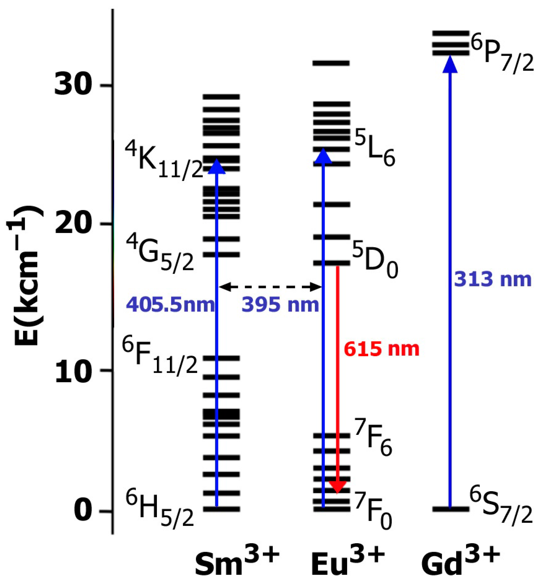 Materials 16 04350 g009
