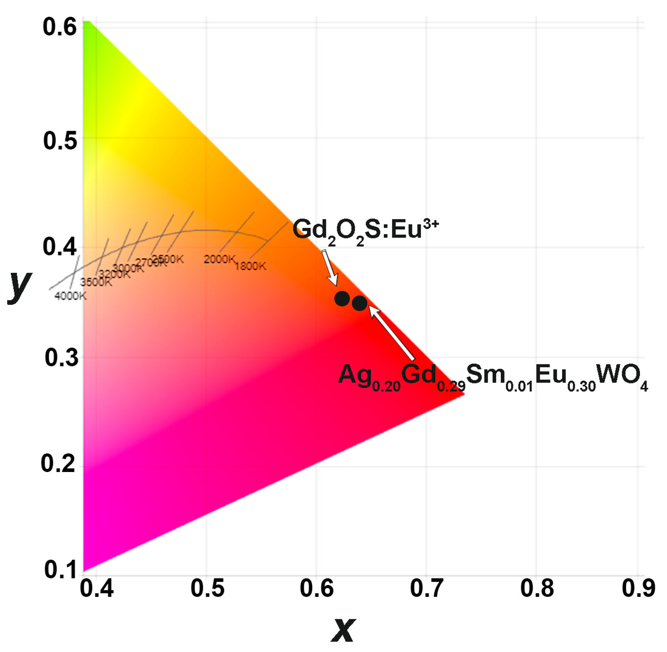 Materials 16 04350 g010