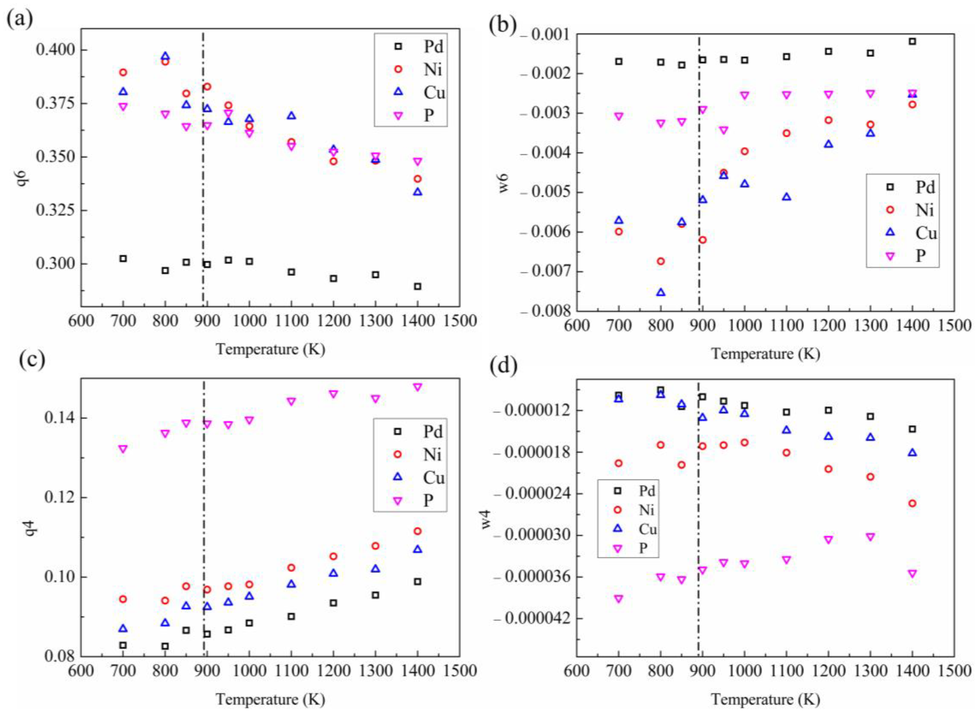 Materials 16 04353 g007 Materials 16 04353 g007