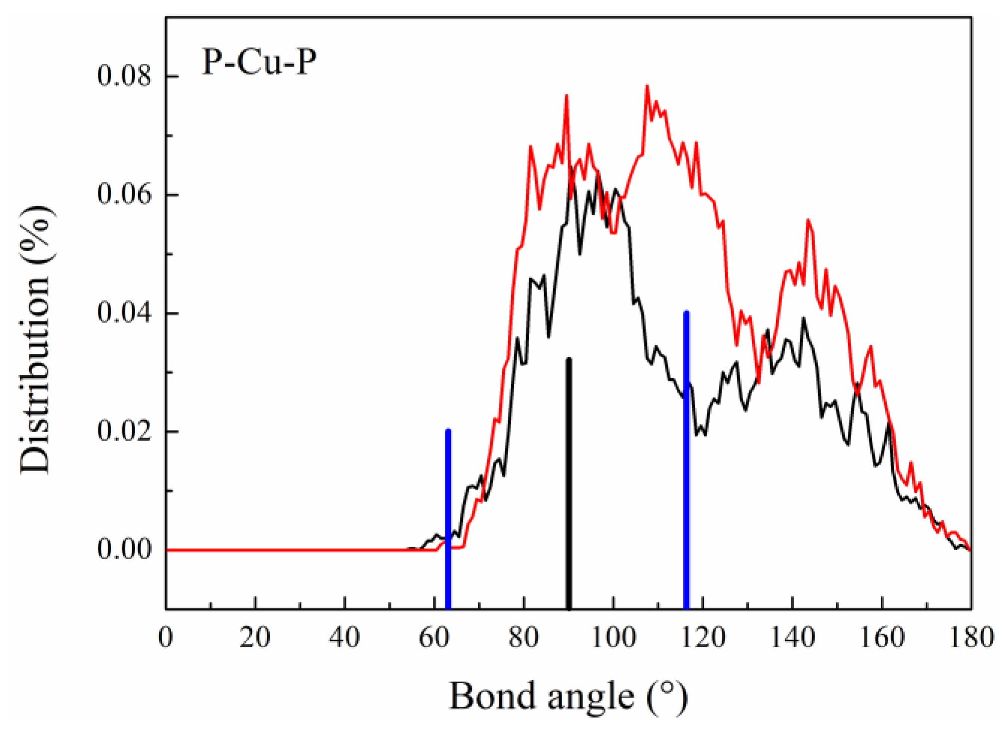 Materials 16 04353 g008 Materials 16 04353 g008