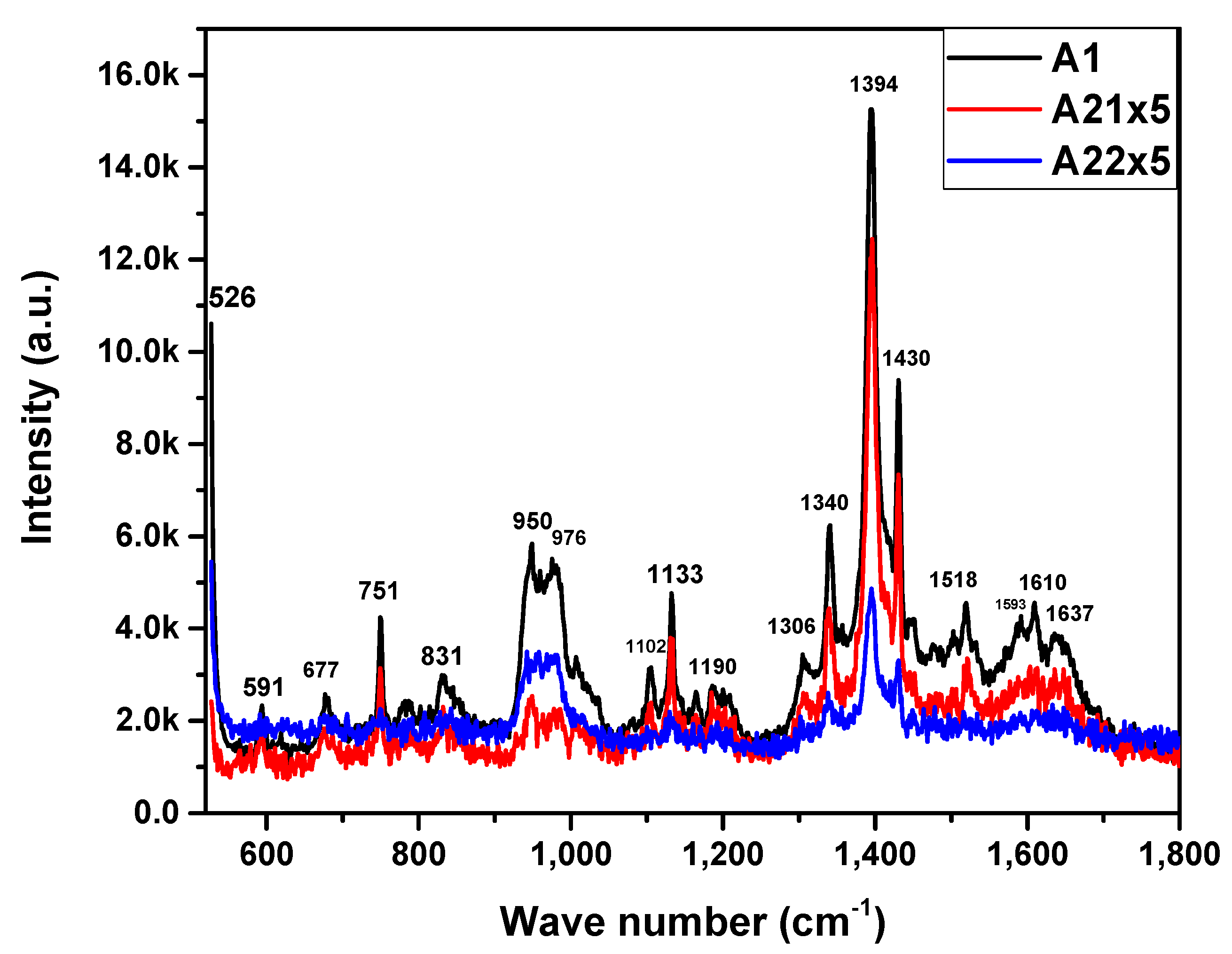 Materials 16 04357 g003 Materials 16 04357 g003
