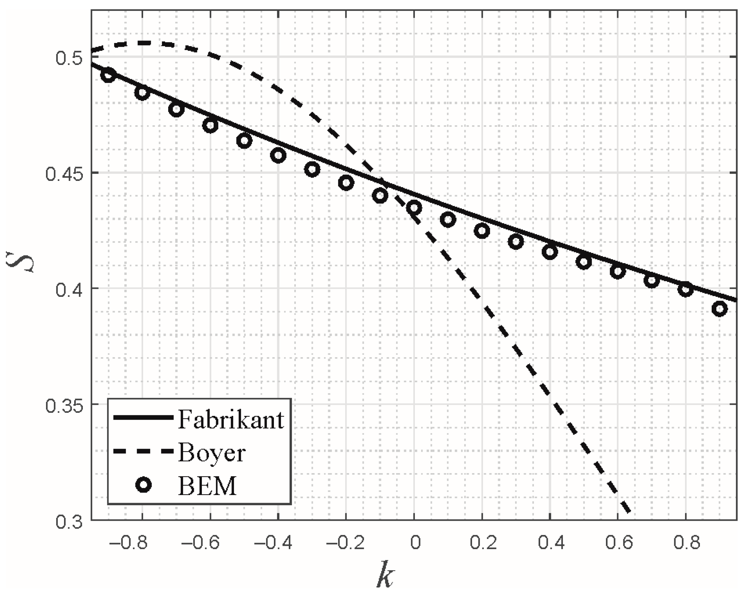 Materials 16 04364 g002