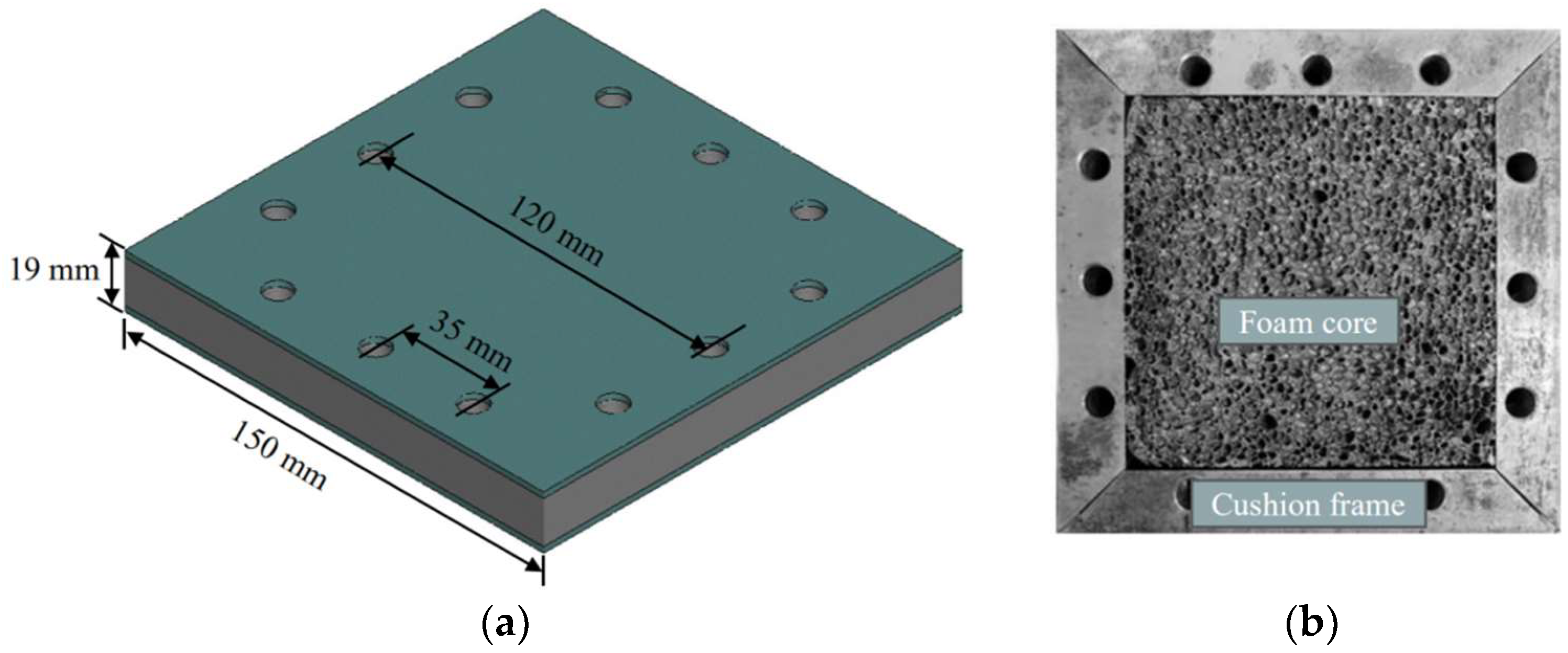 https://www.mdpi.com/materials/materials-16-04371/article_deploy/html/images/materials-16-04371-g001.png