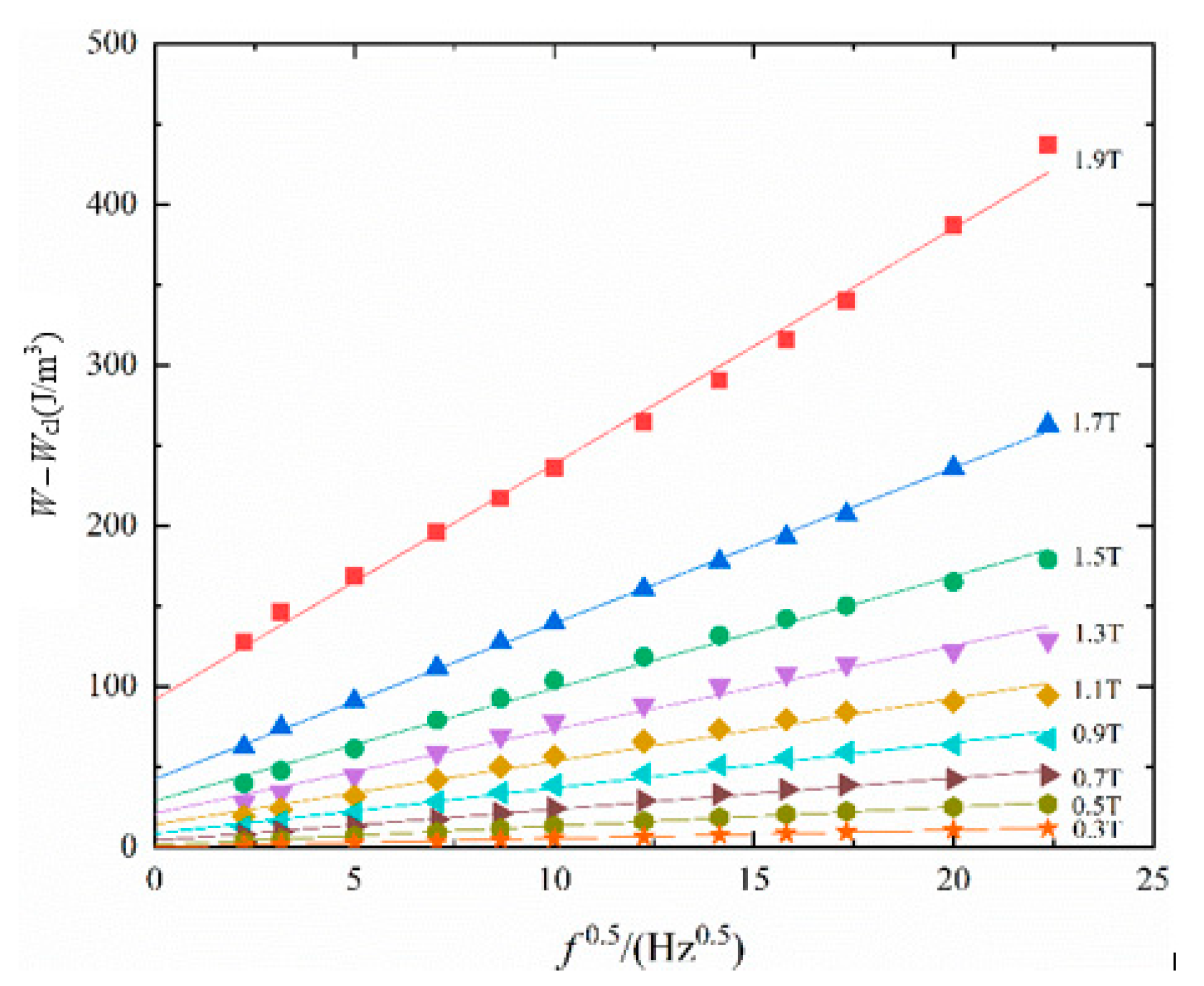 Materials 16 04385 g002