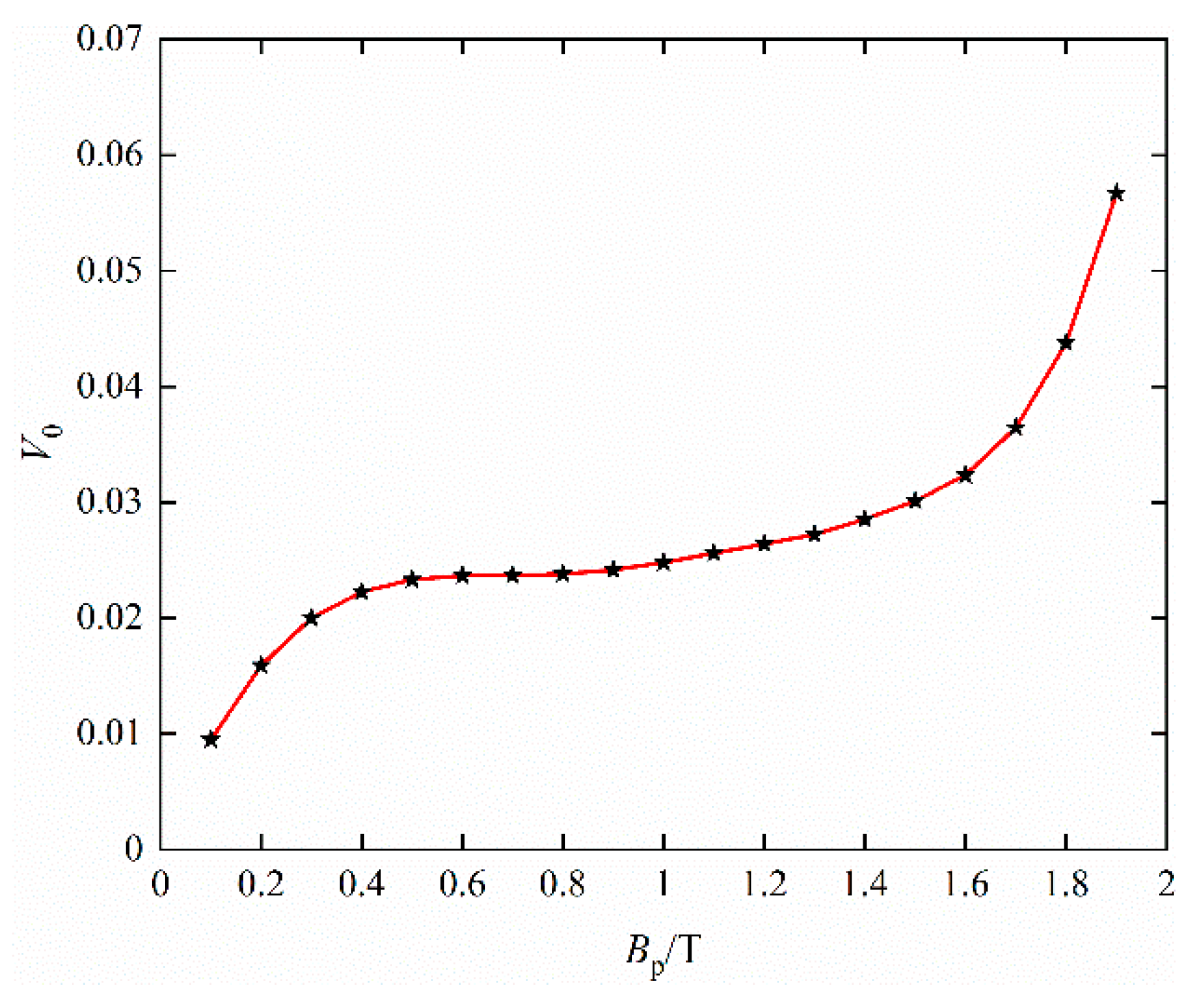 Materials 16 04385 g003