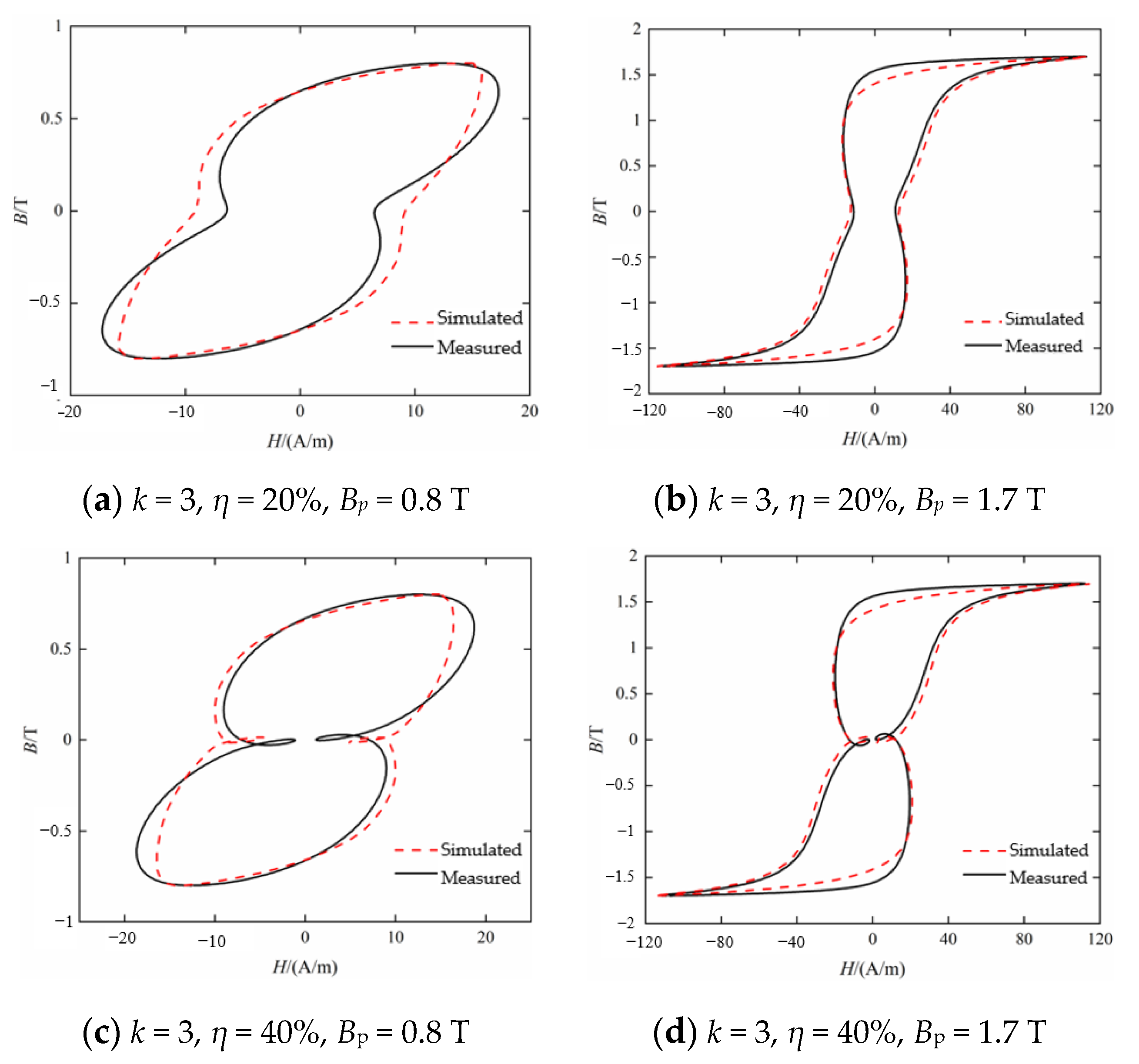 Materials 16 04385 g006