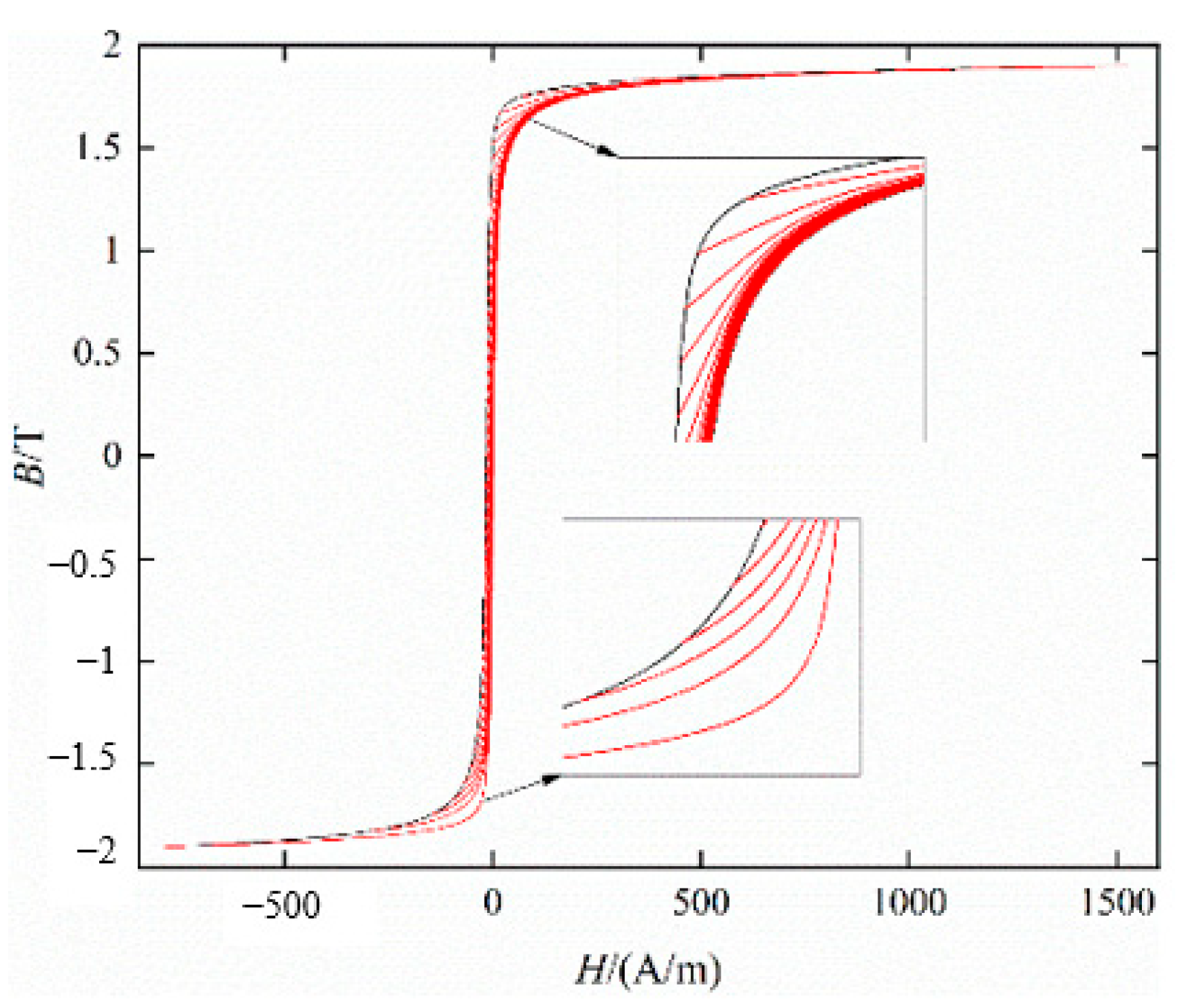 Materials 16 04385 g009