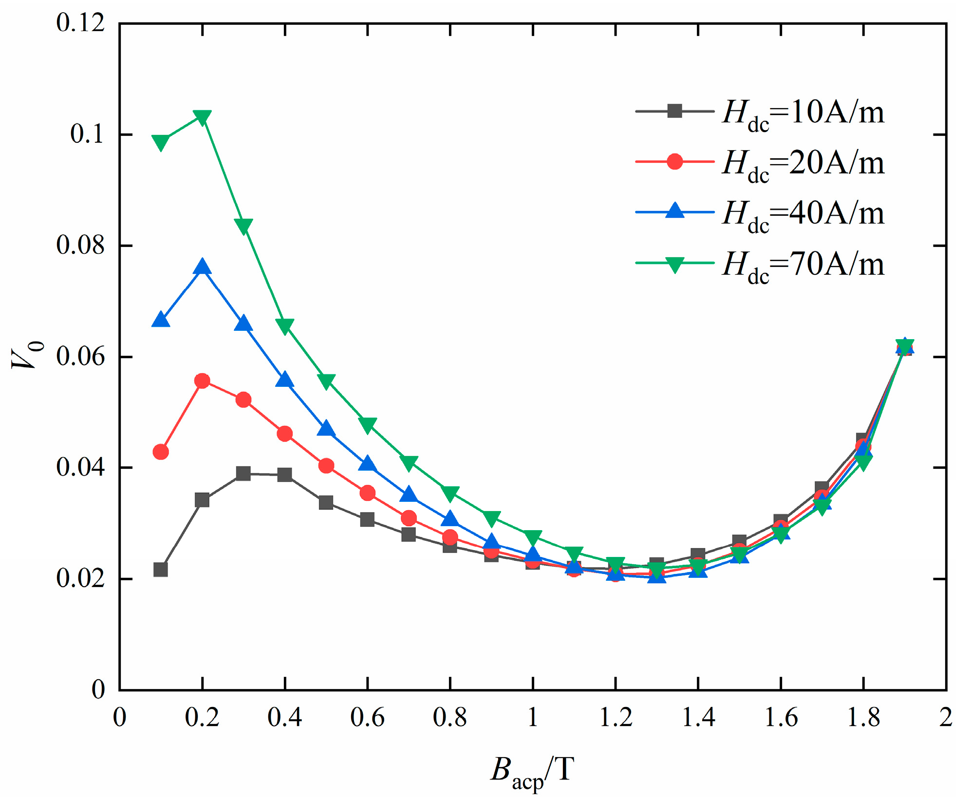 Materials 16 04385 g012