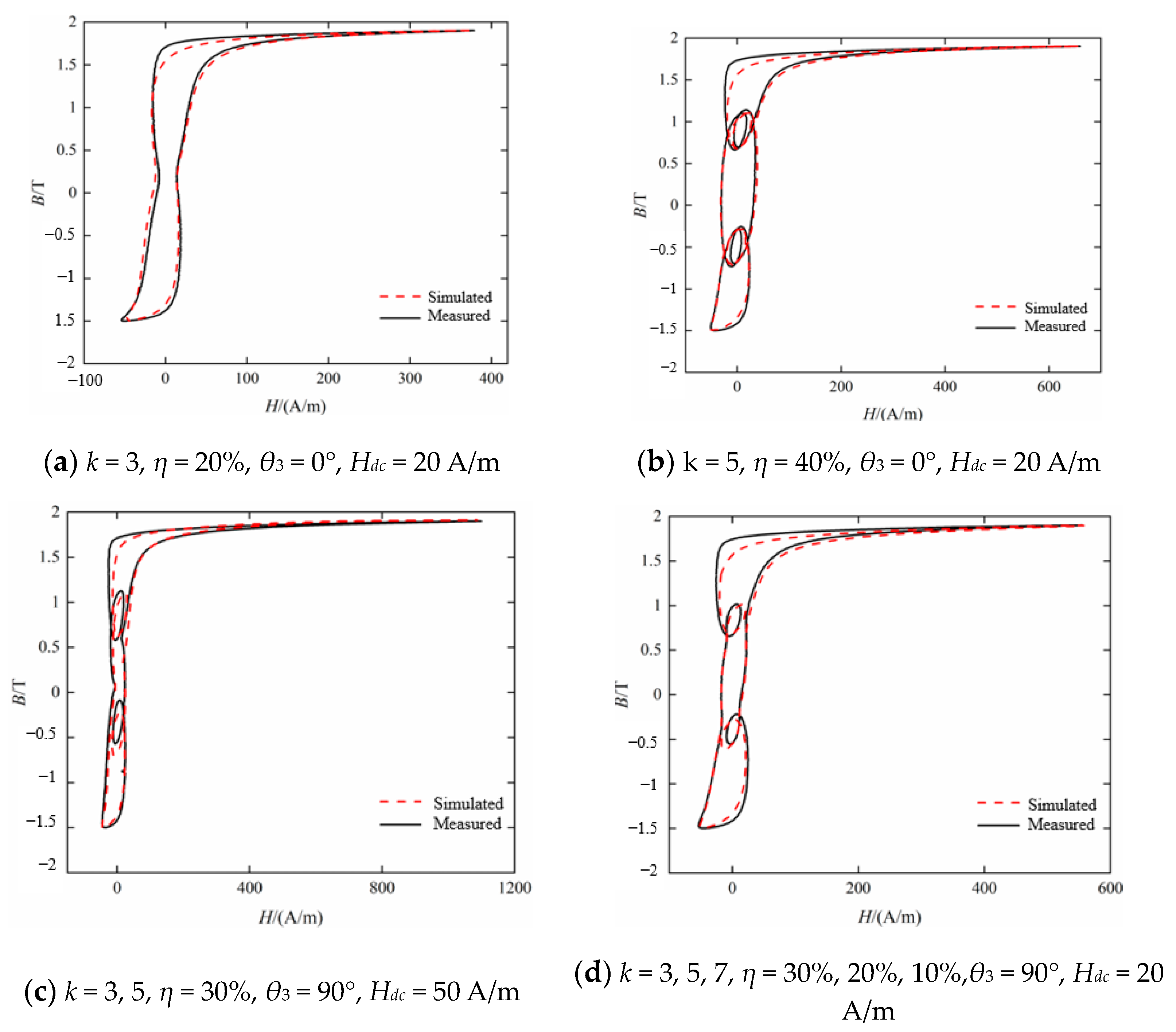Materials 16 04385 g014