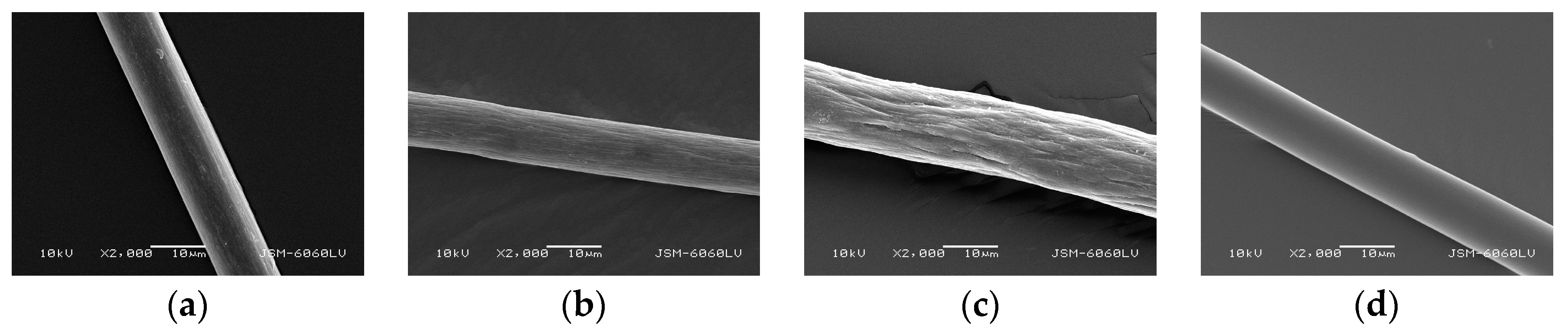 FR-PU Coated Modacrylic Polyimide Flame Retardant Fabric - Polyimide Fire-retardant  Fabric, Made in Taiwan Textile Fabric Manufacturer with ESG Reports