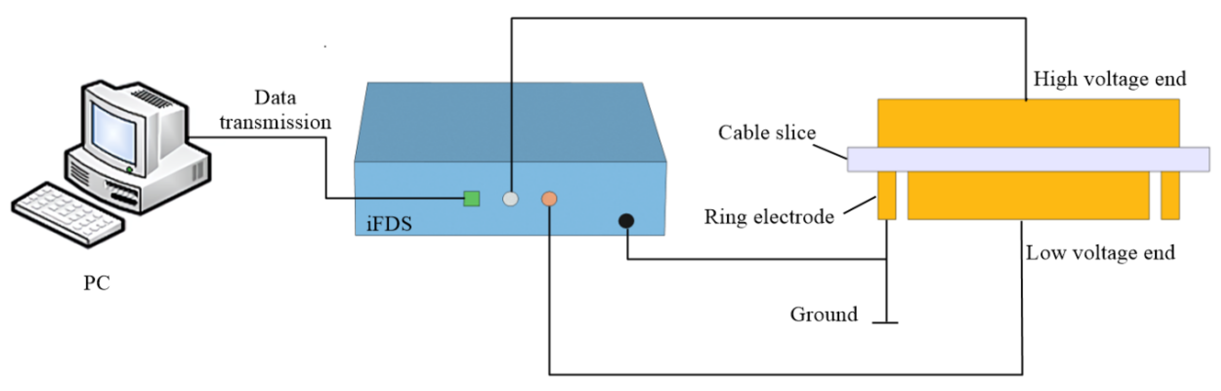 Materials 16 04388 g002