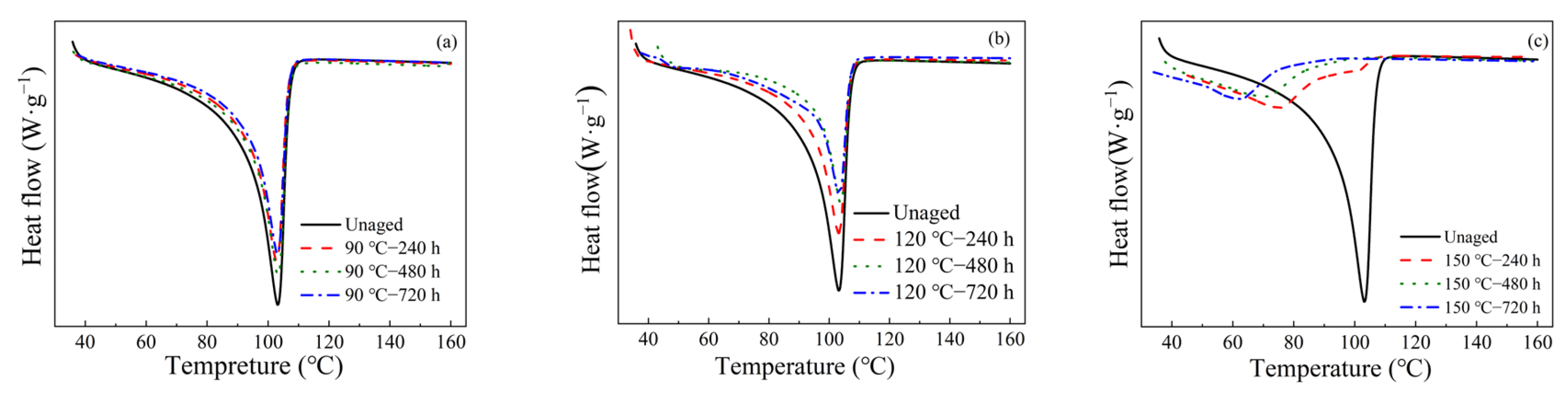 Materials 16 04388 g005