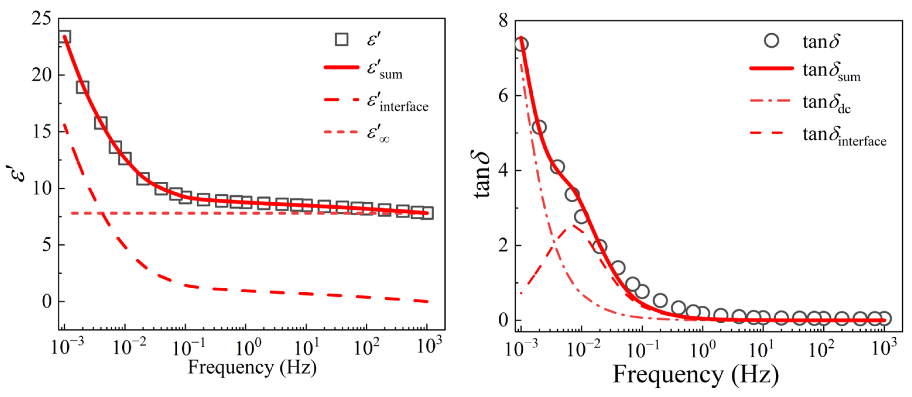 Materials 16 04388 g008