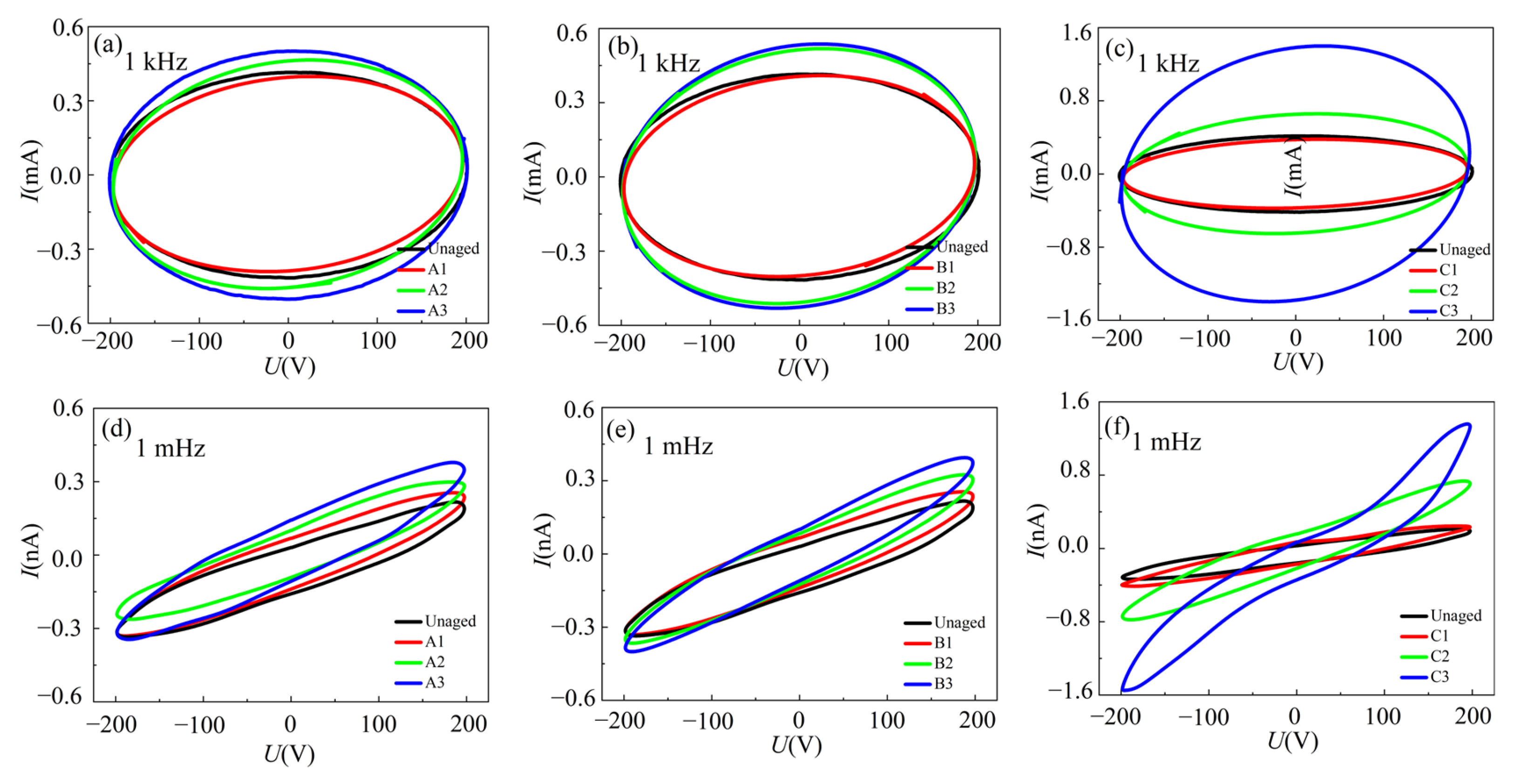 Materials 16 04388 g009