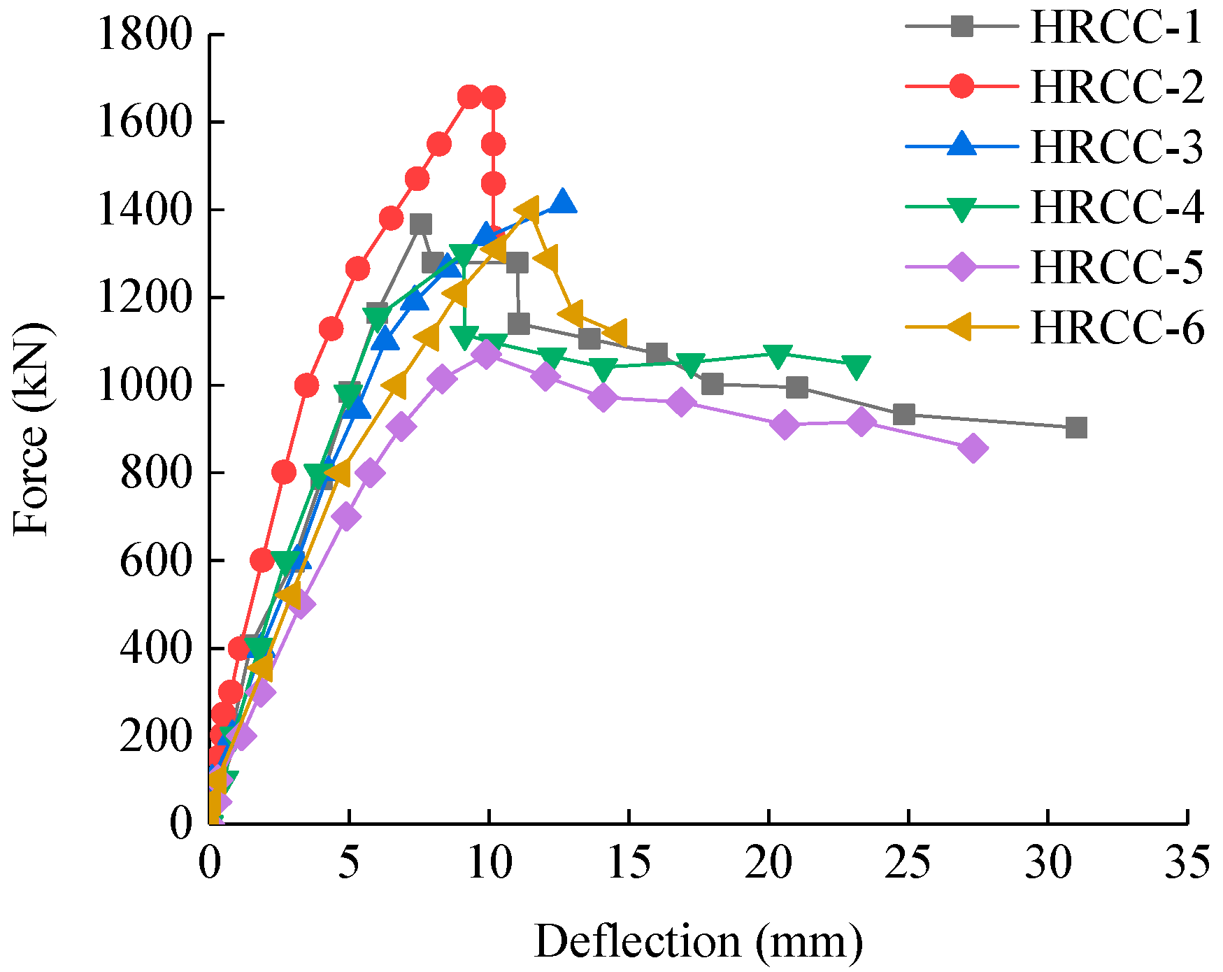 Materials 16 04389 g007