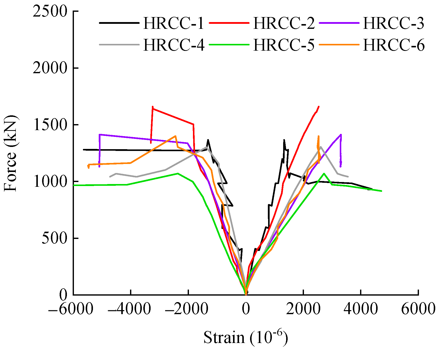 Materials 16 04389 g008