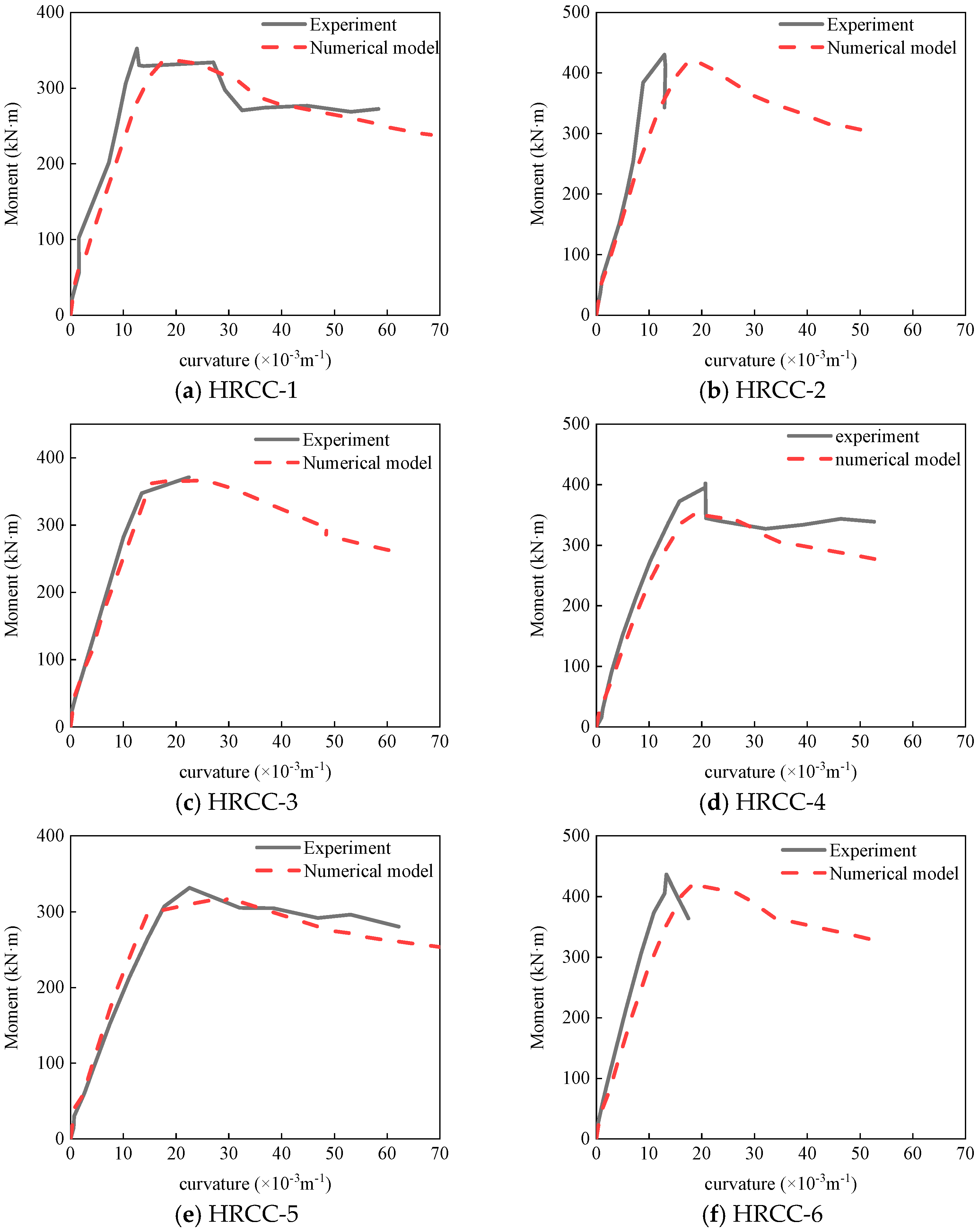 Materials 16 04389 g010