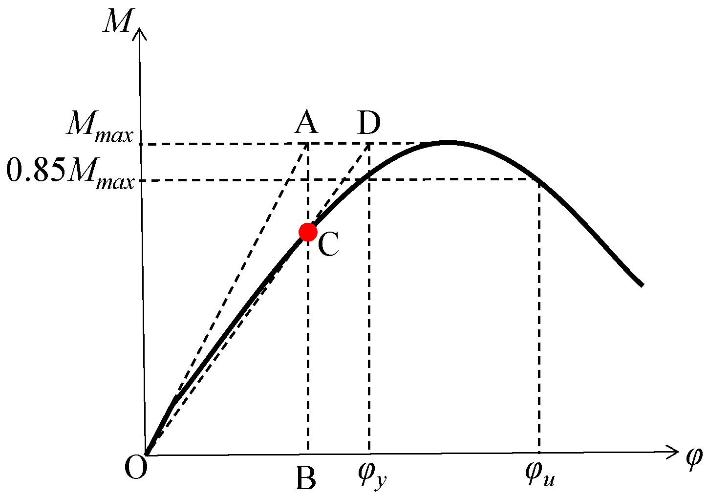 Materials 16 04389 g011