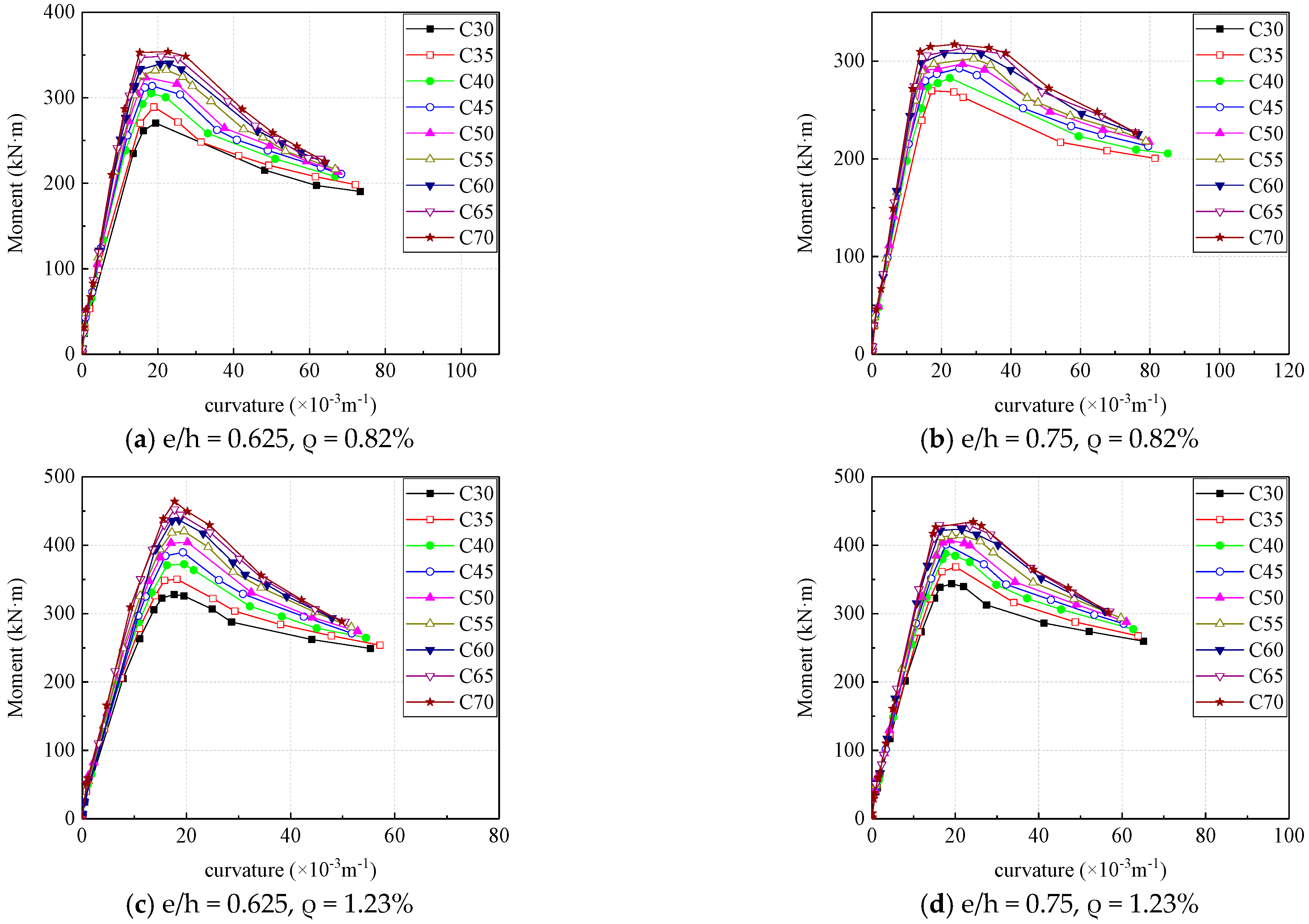 Materials 16 04389 g012