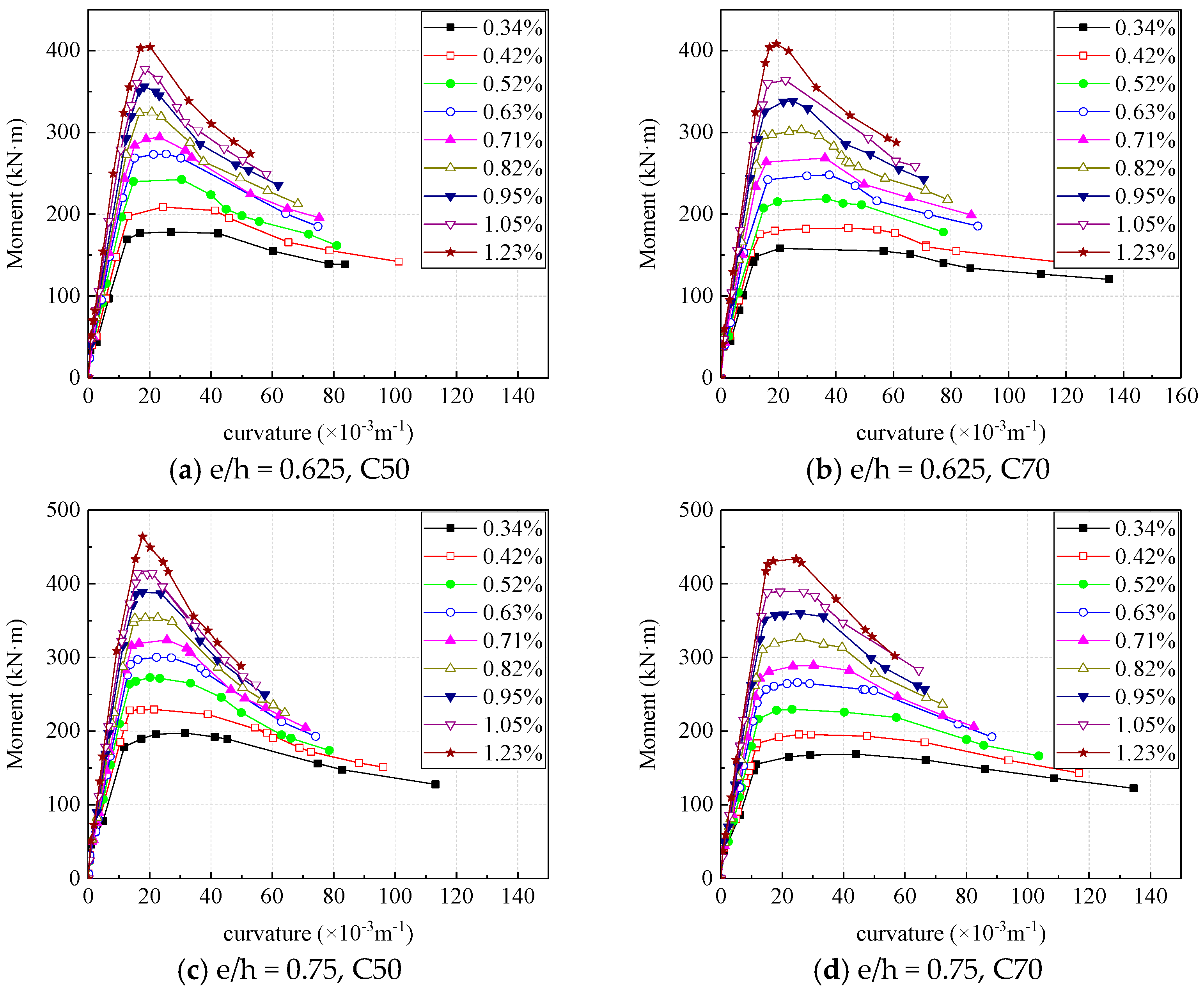 Materials 16 04389 g014