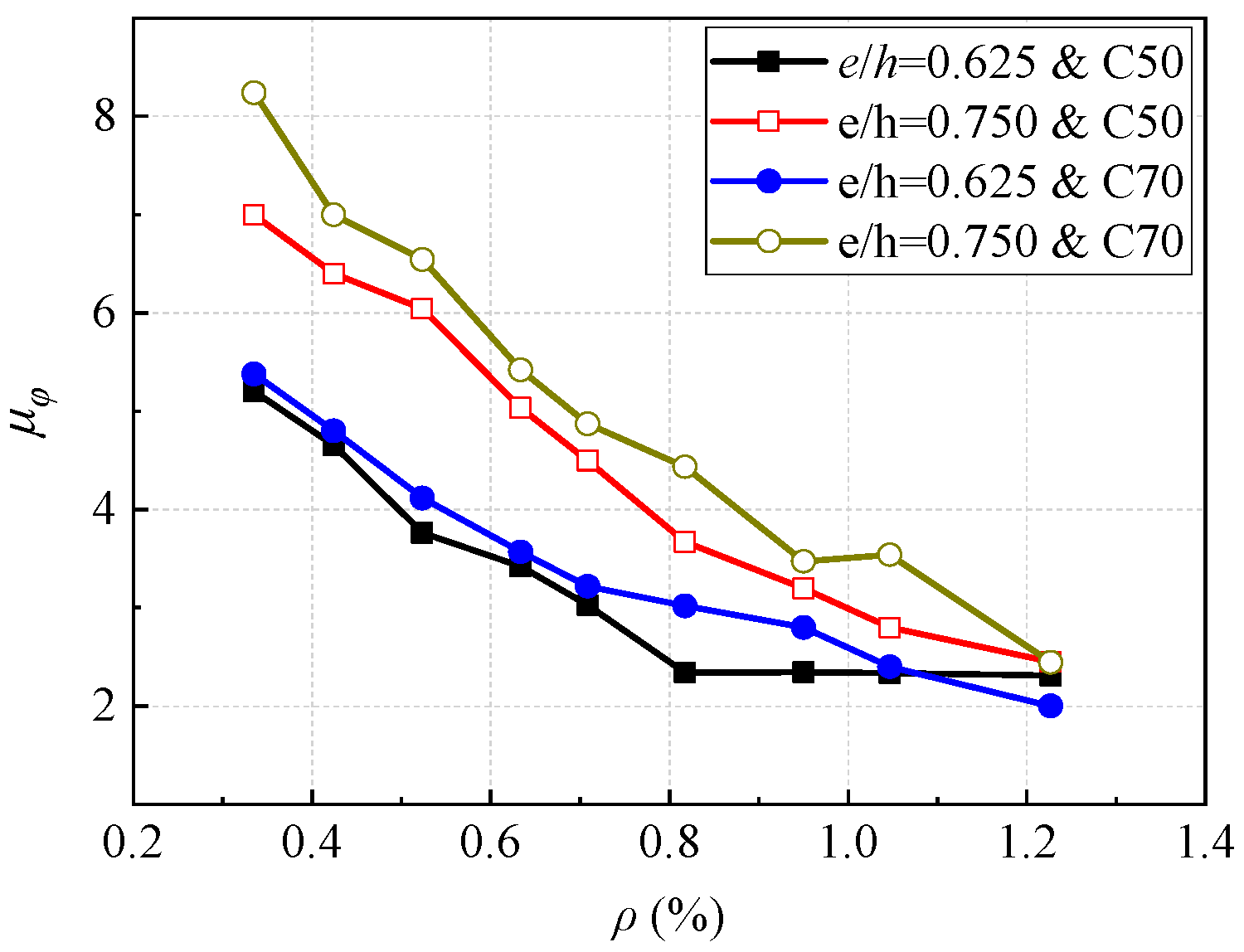 Materials 16 04389 g015