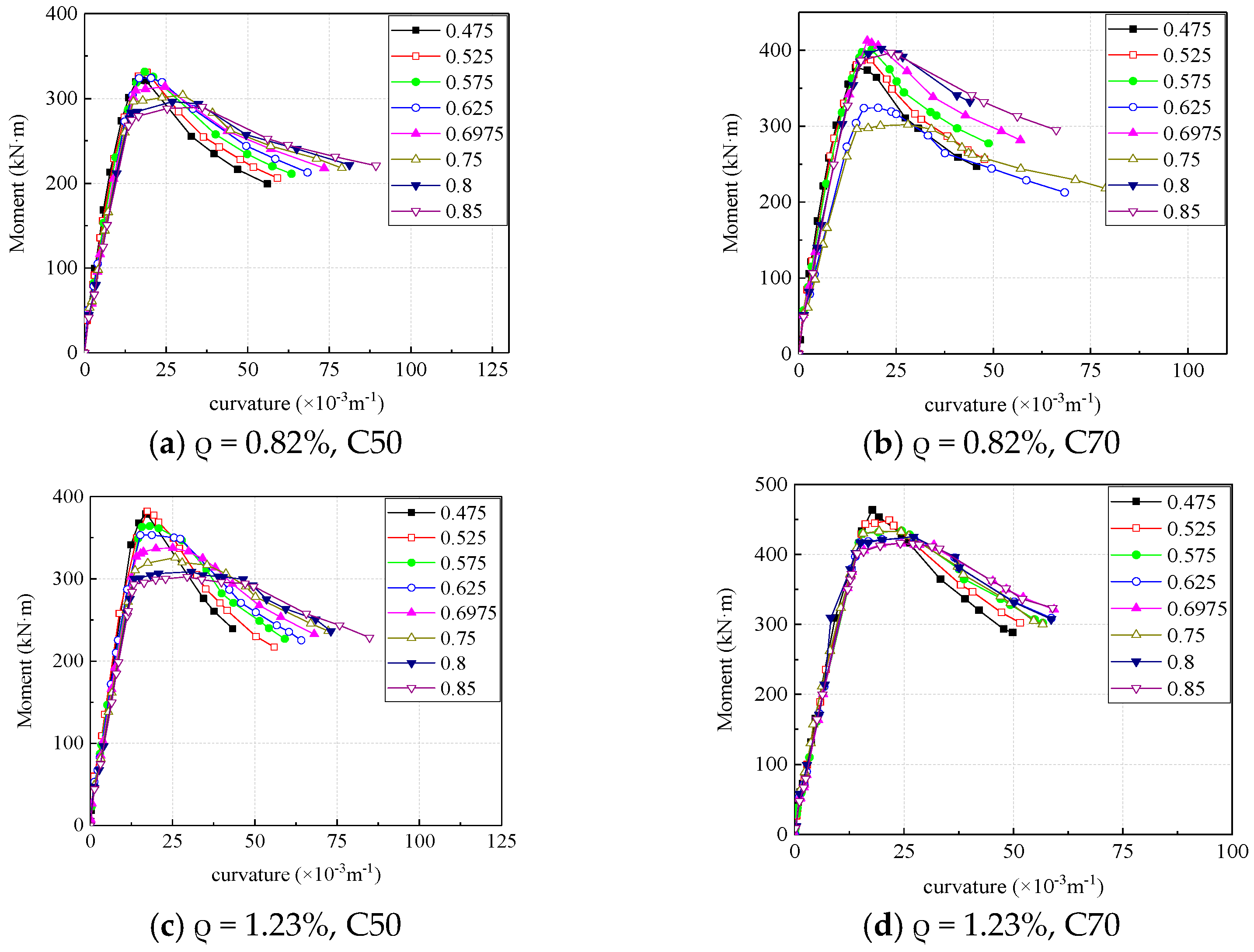 Materials 16 04389 g016
