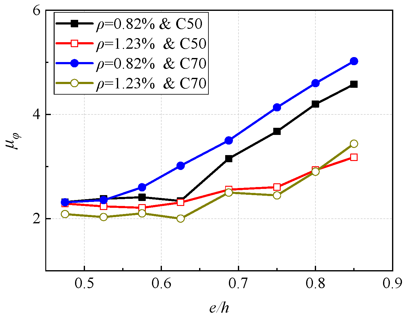 Materials 16 04389 g017
